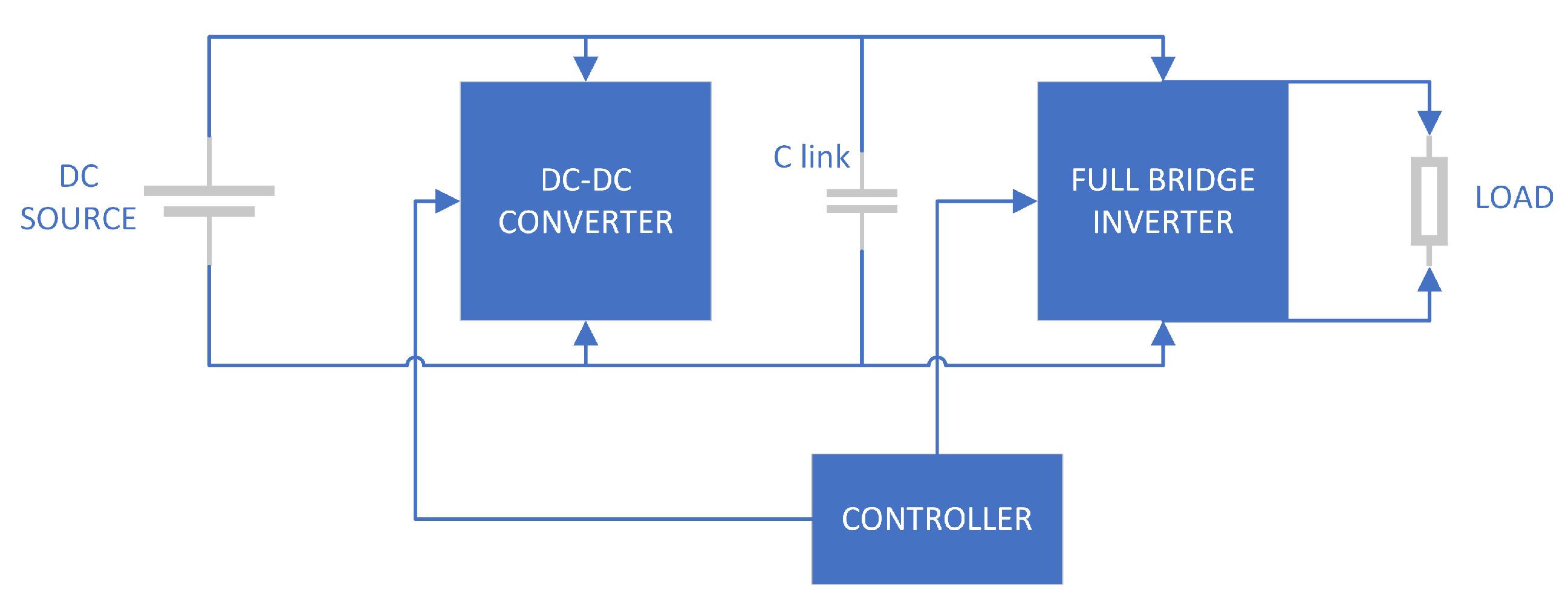 Energies 17 05593 g004