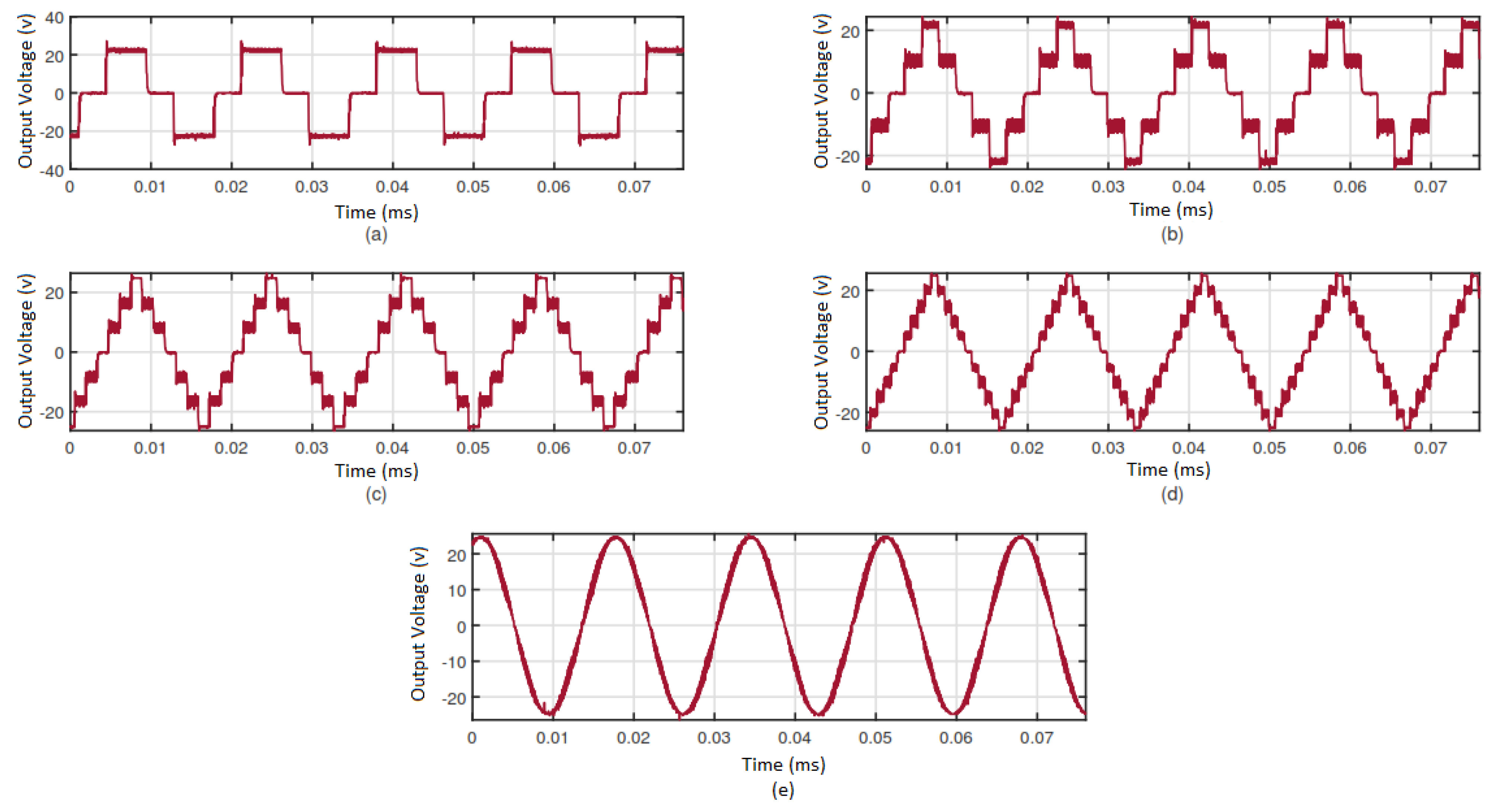 Energies 17 05593 g012