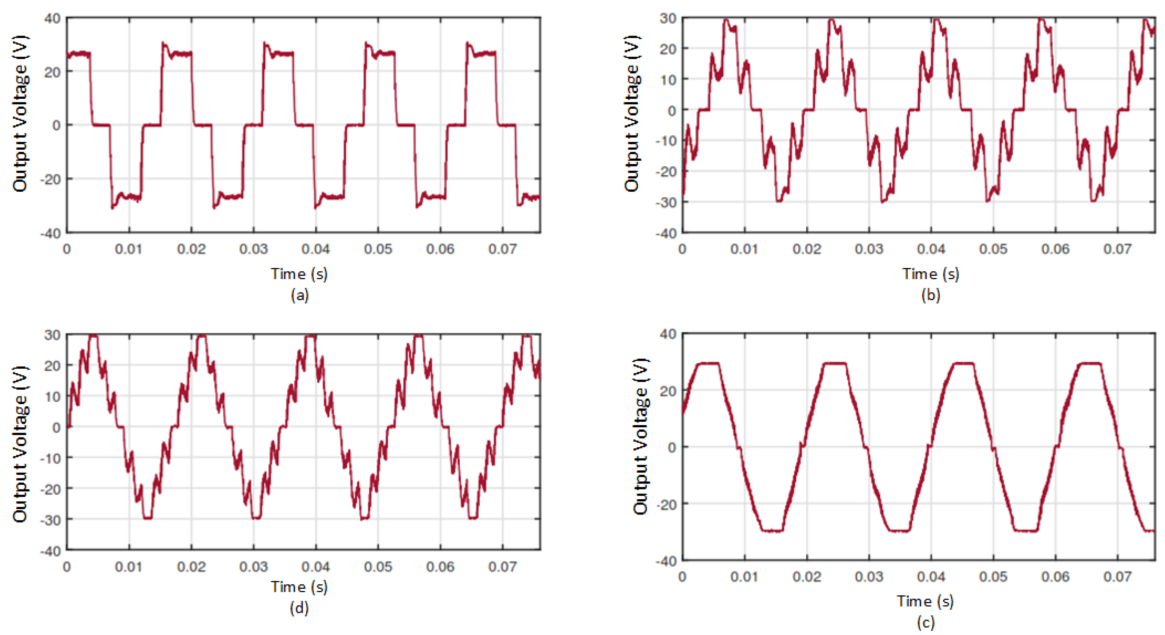 Energies 17 05593 g014