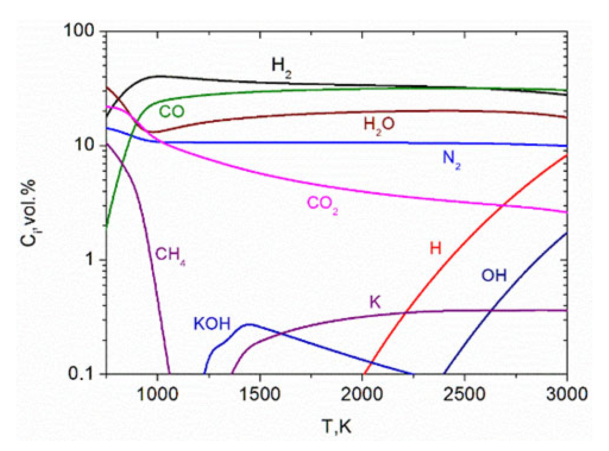 Energies 17 05594 g004 Energies 17 05594 g004