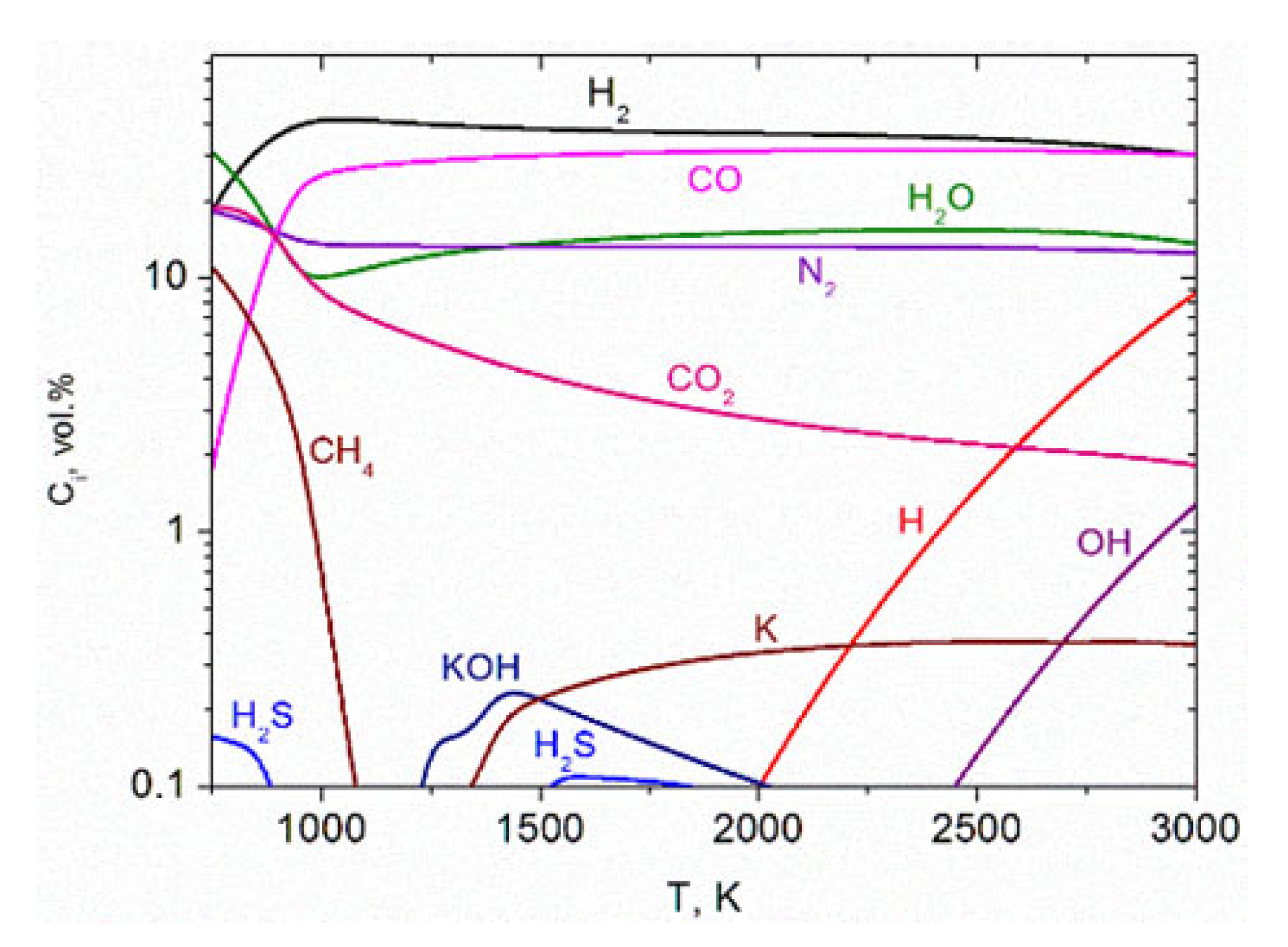 Energies 17 05594 g005 Energies 17 05594 g005