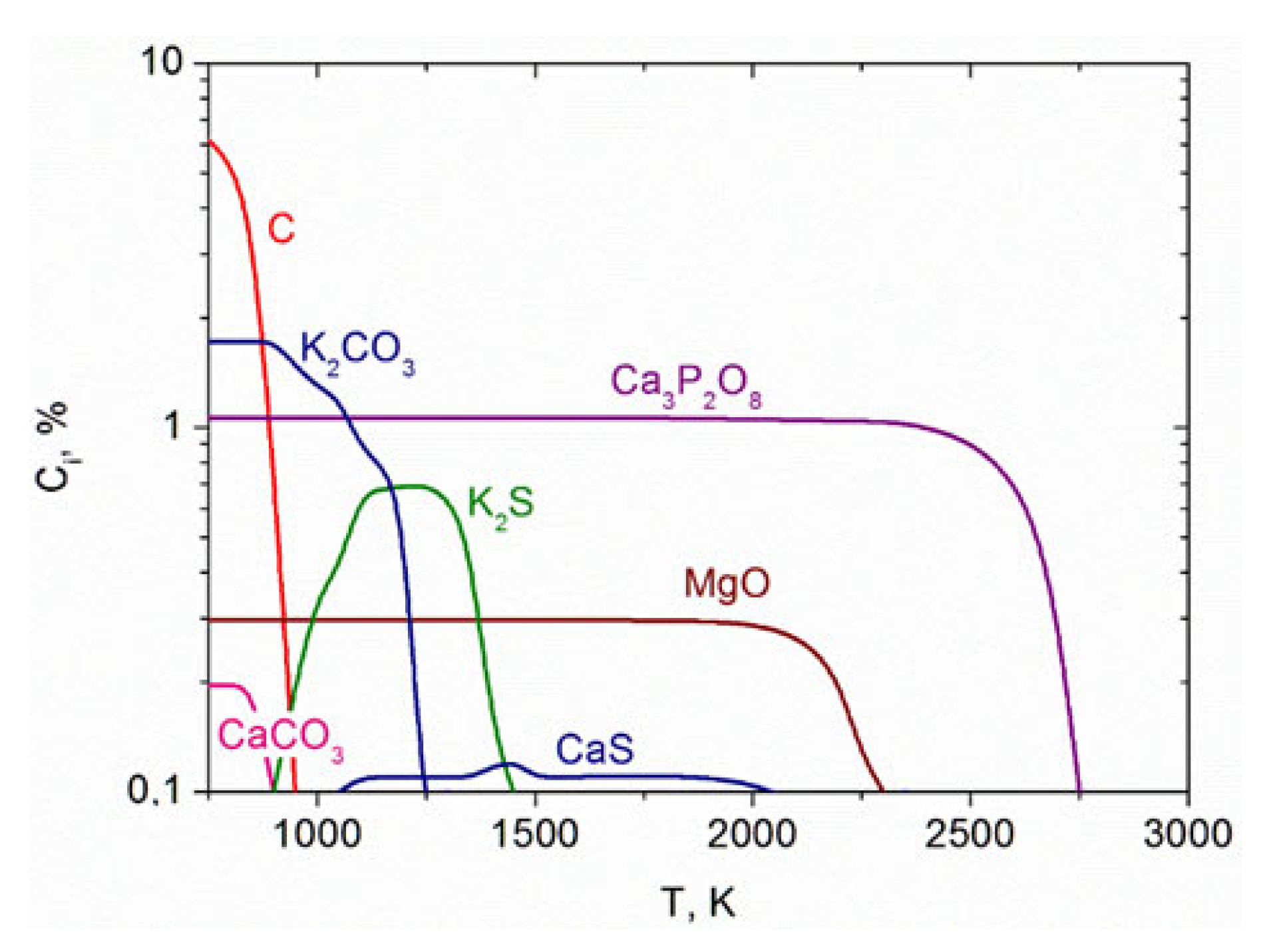 Energies 17 05594 g006 Energies 17 05594 g006