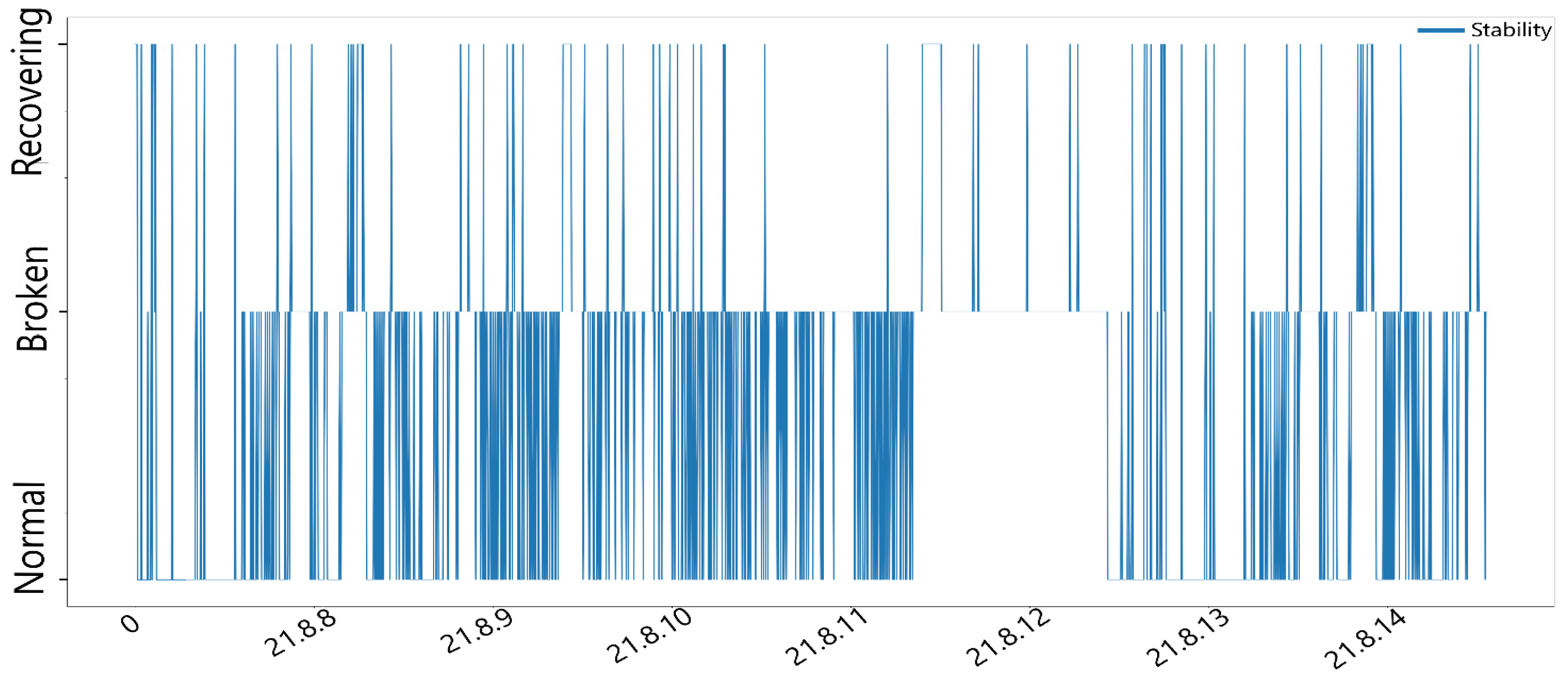 Energies 17 05599 g008