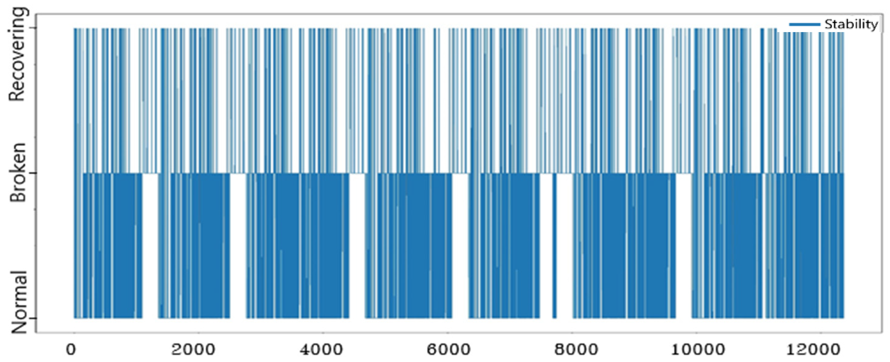 Energies 17 05599 g009