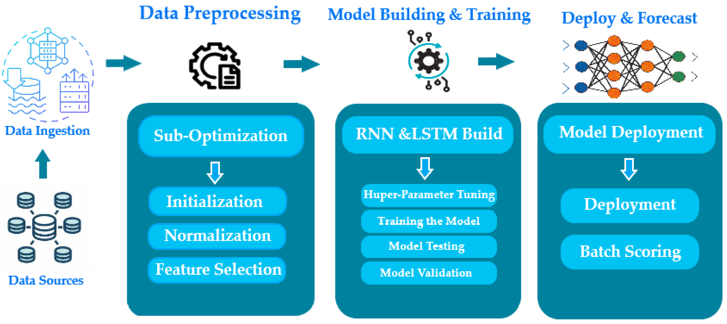Energies 17 05599 g011