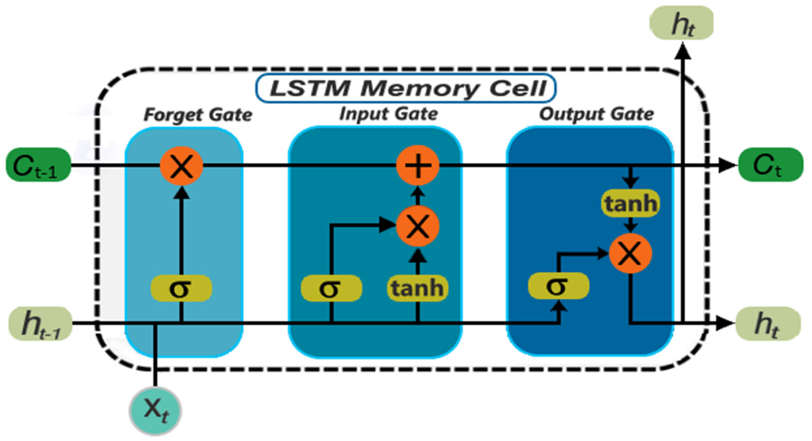 Energies 17 05599 g012