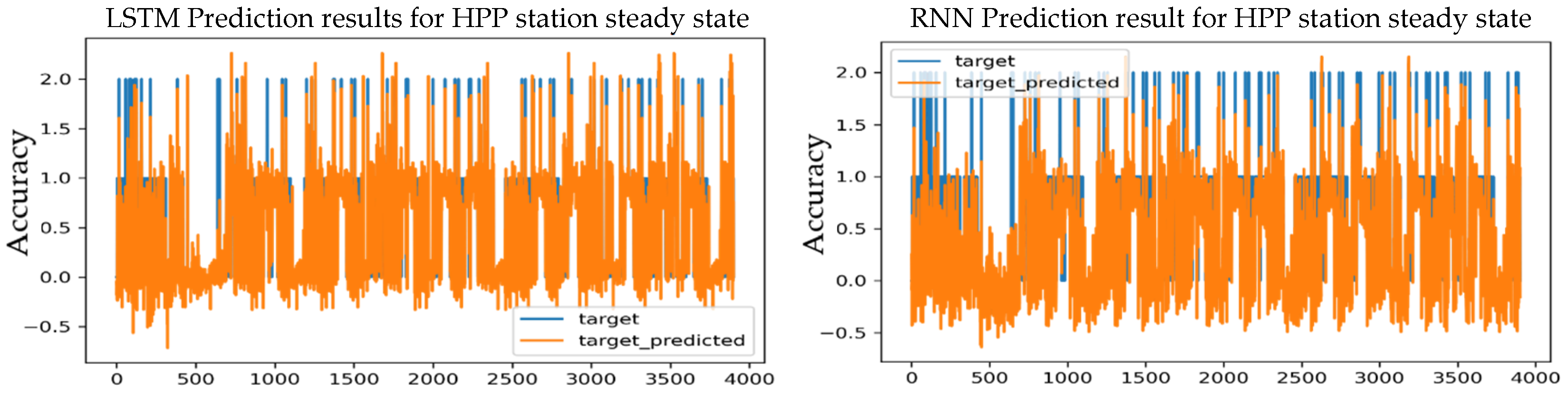 Energies 17 05599 g013