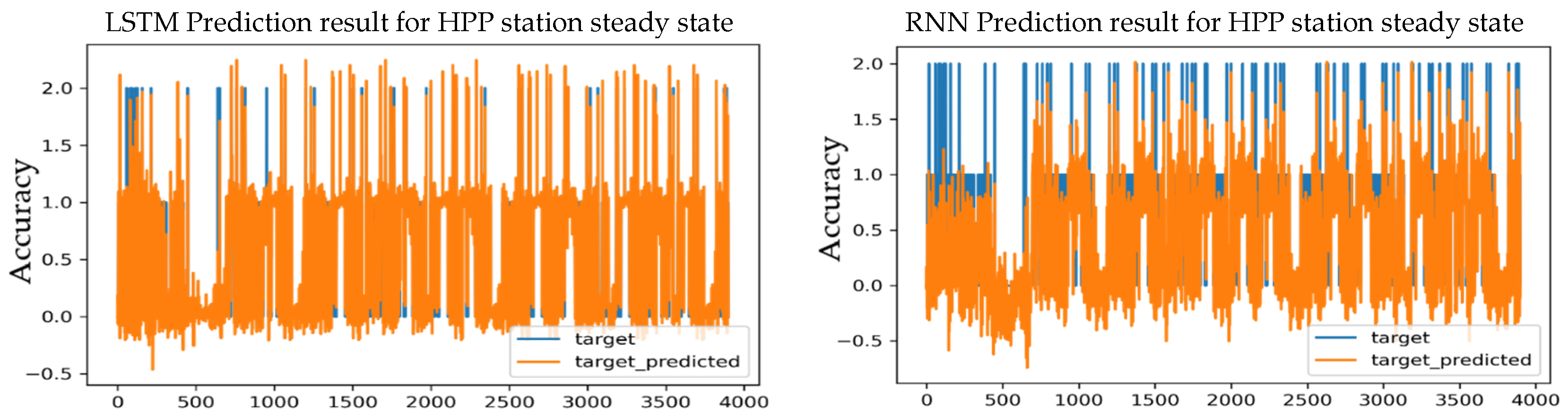 Energies 17 05599 g014