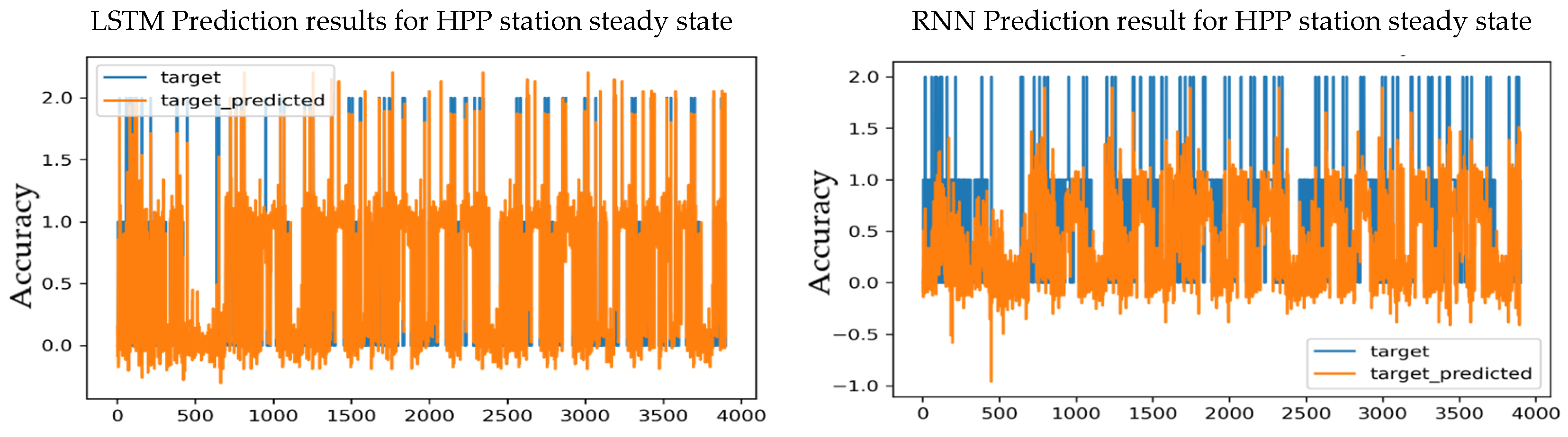 Energies 17 05599 g015