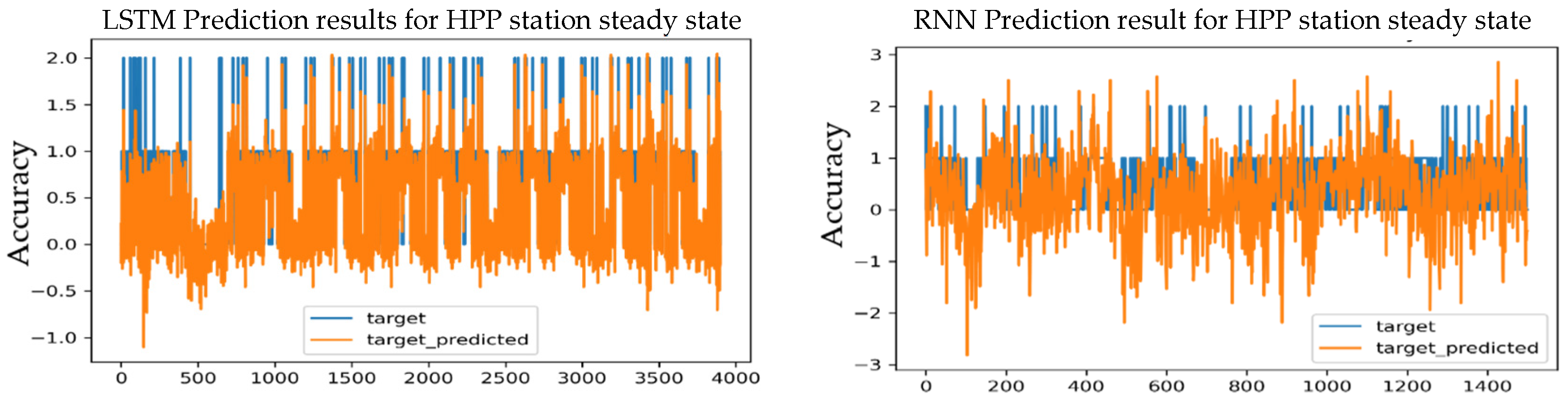 Energies 17 05599 g017