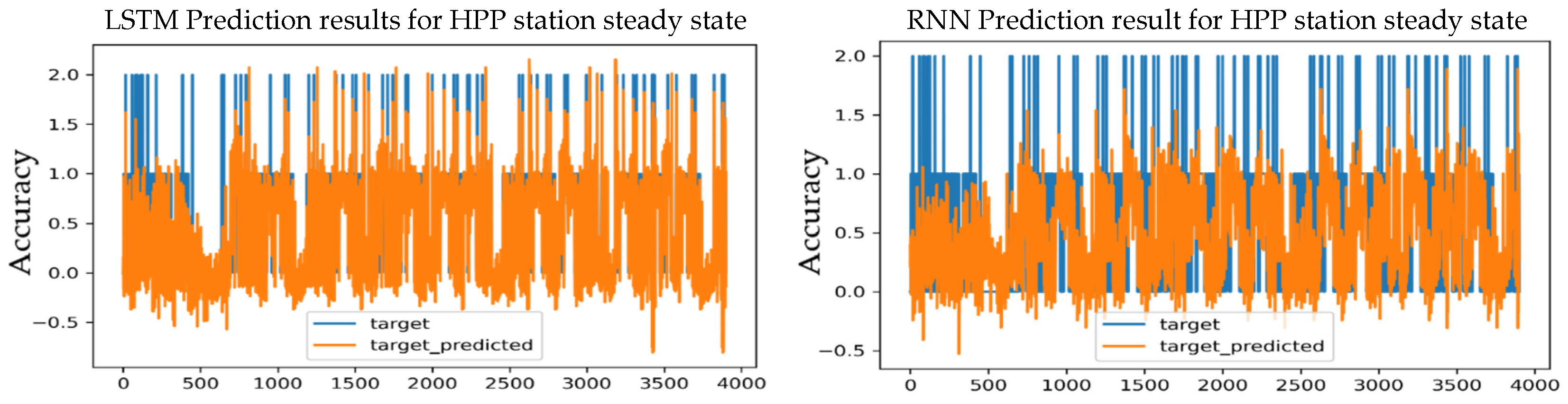 Energies 17 05599 g018