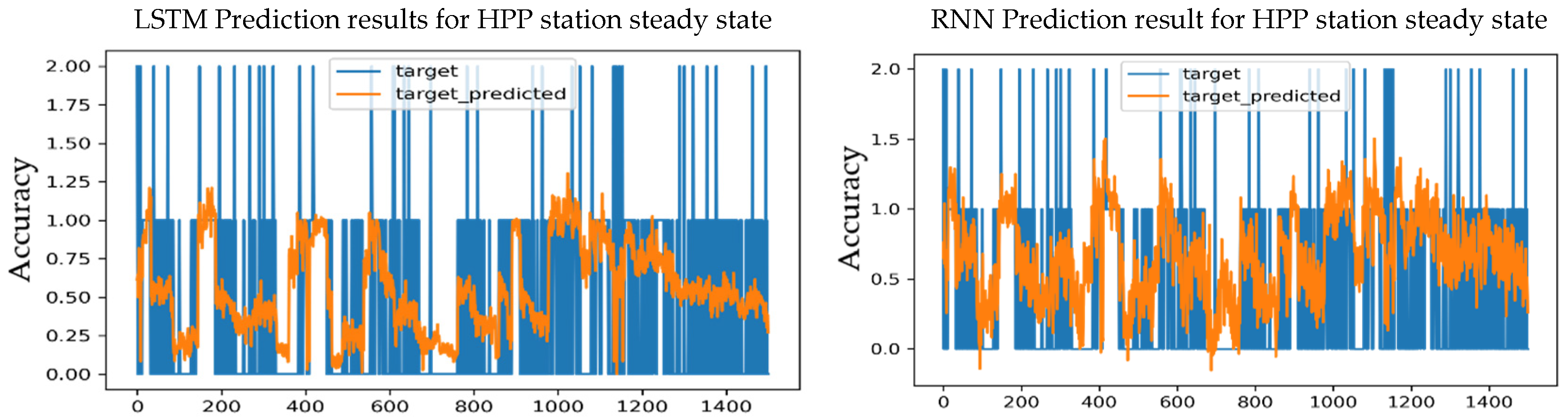 Energies 17 05599 g019
