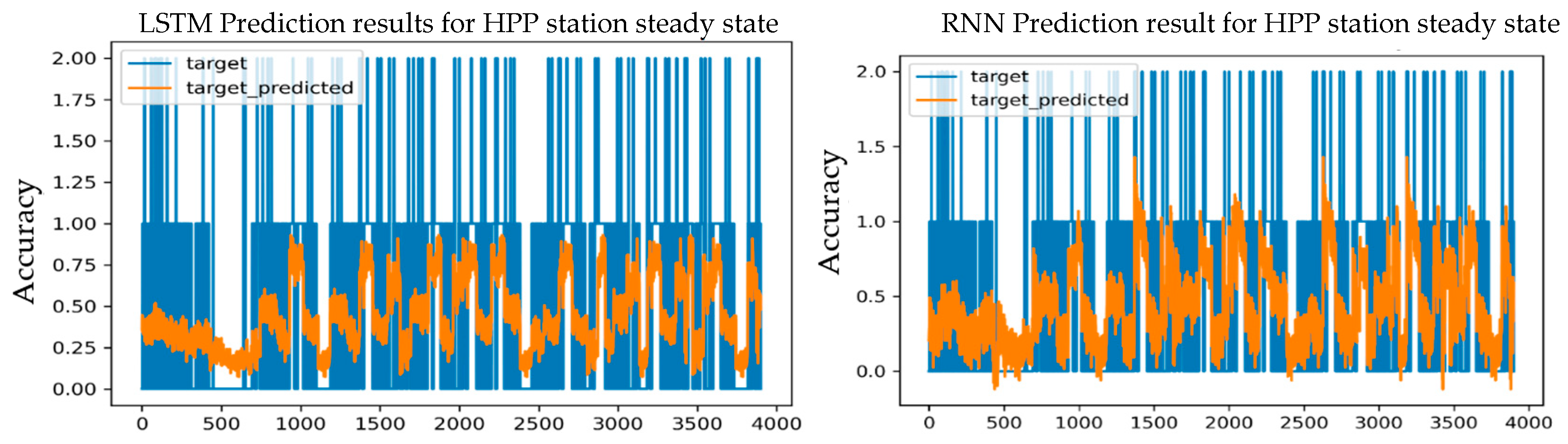 Energies 17 05599 g020