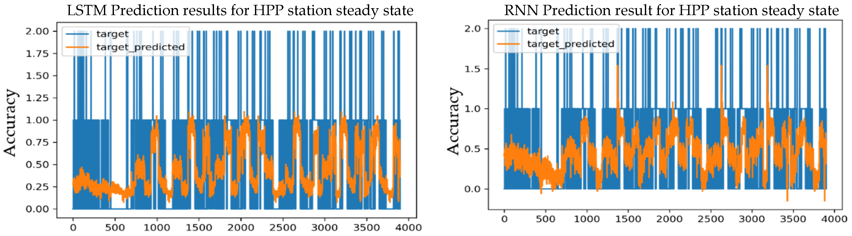 Energies 17 05599 g021