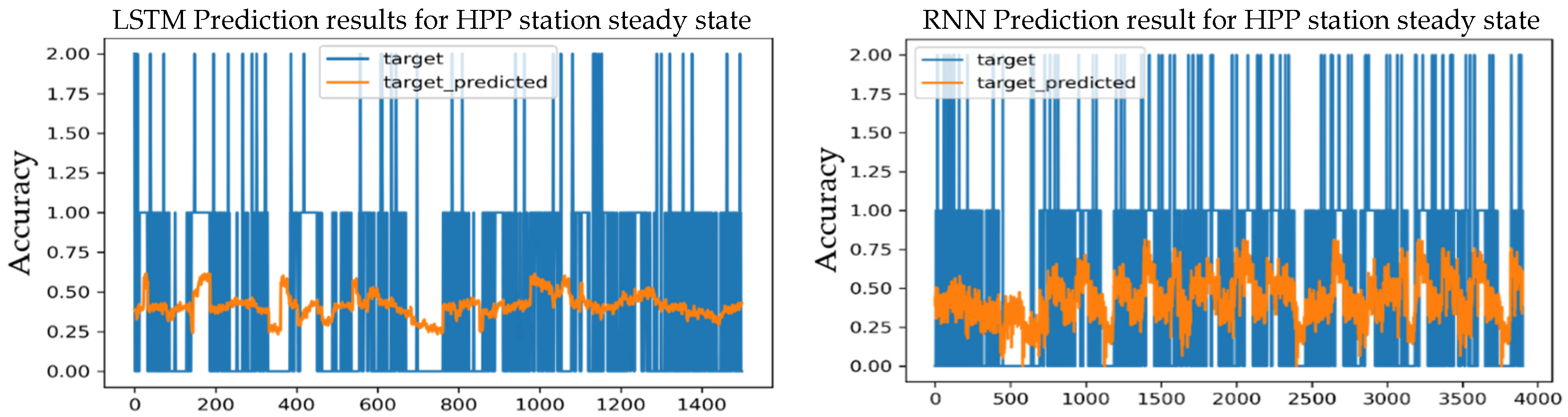 Energies 17 05599 g022