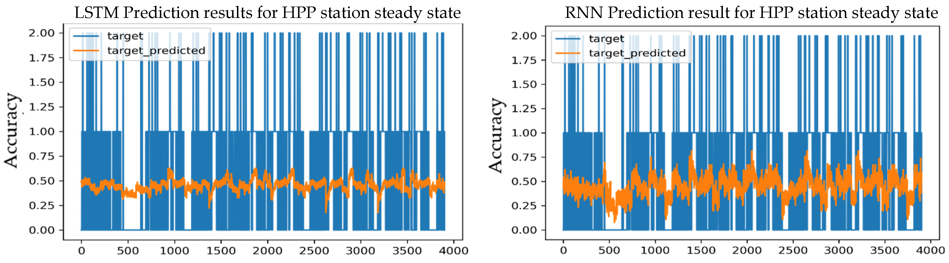Energies 17 05599 g023