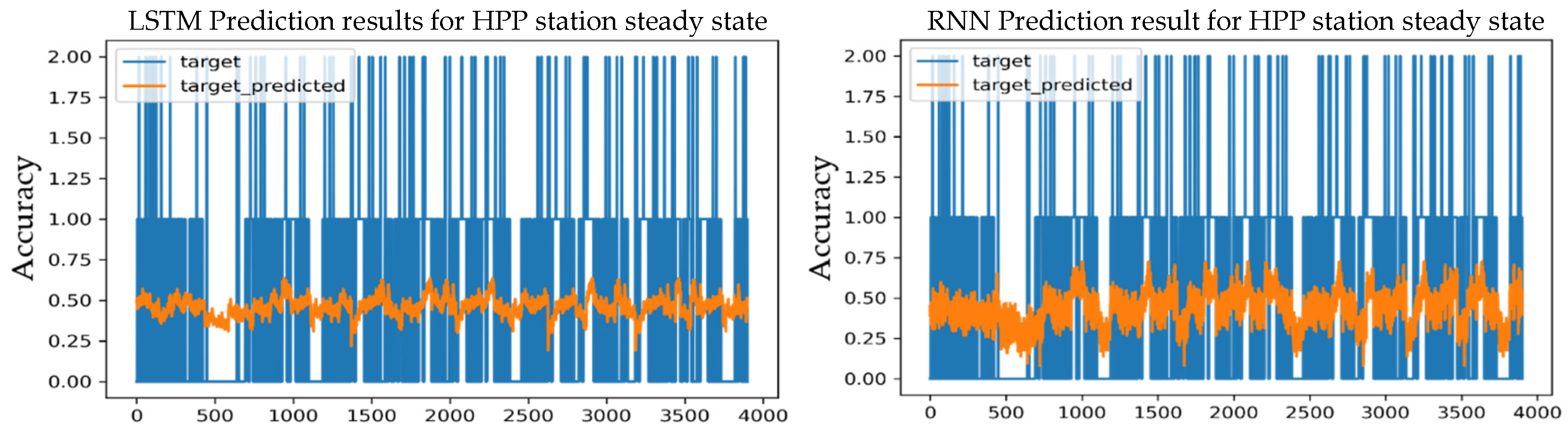 Energies 17 05599 g024