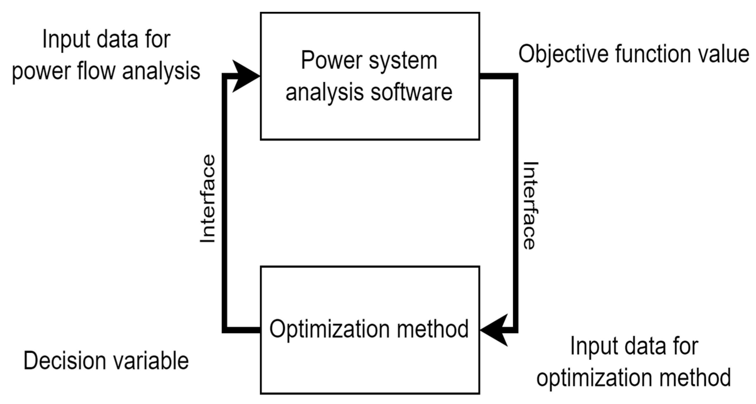 Energies 17 05602 g001