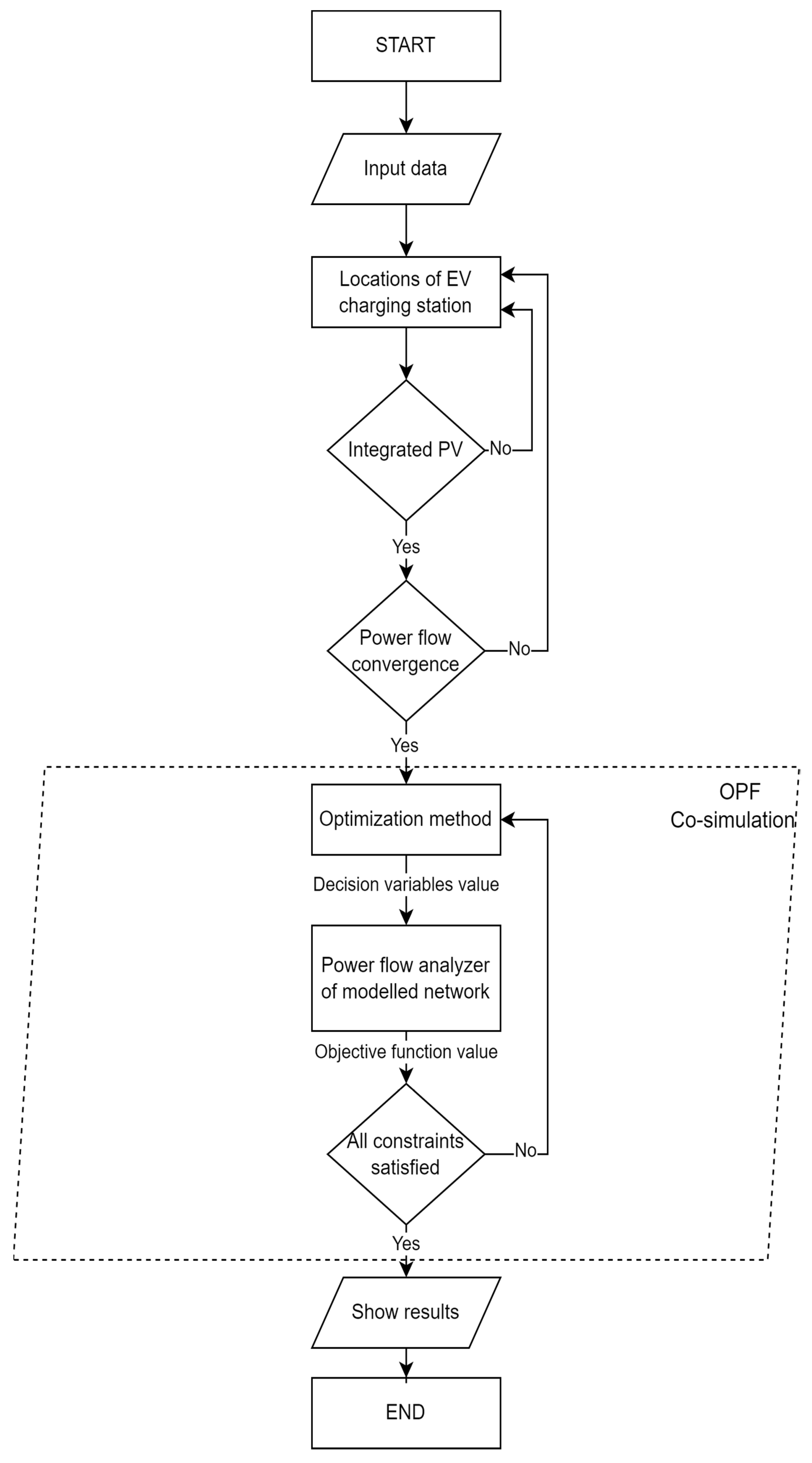 Energies 17 05602 g002