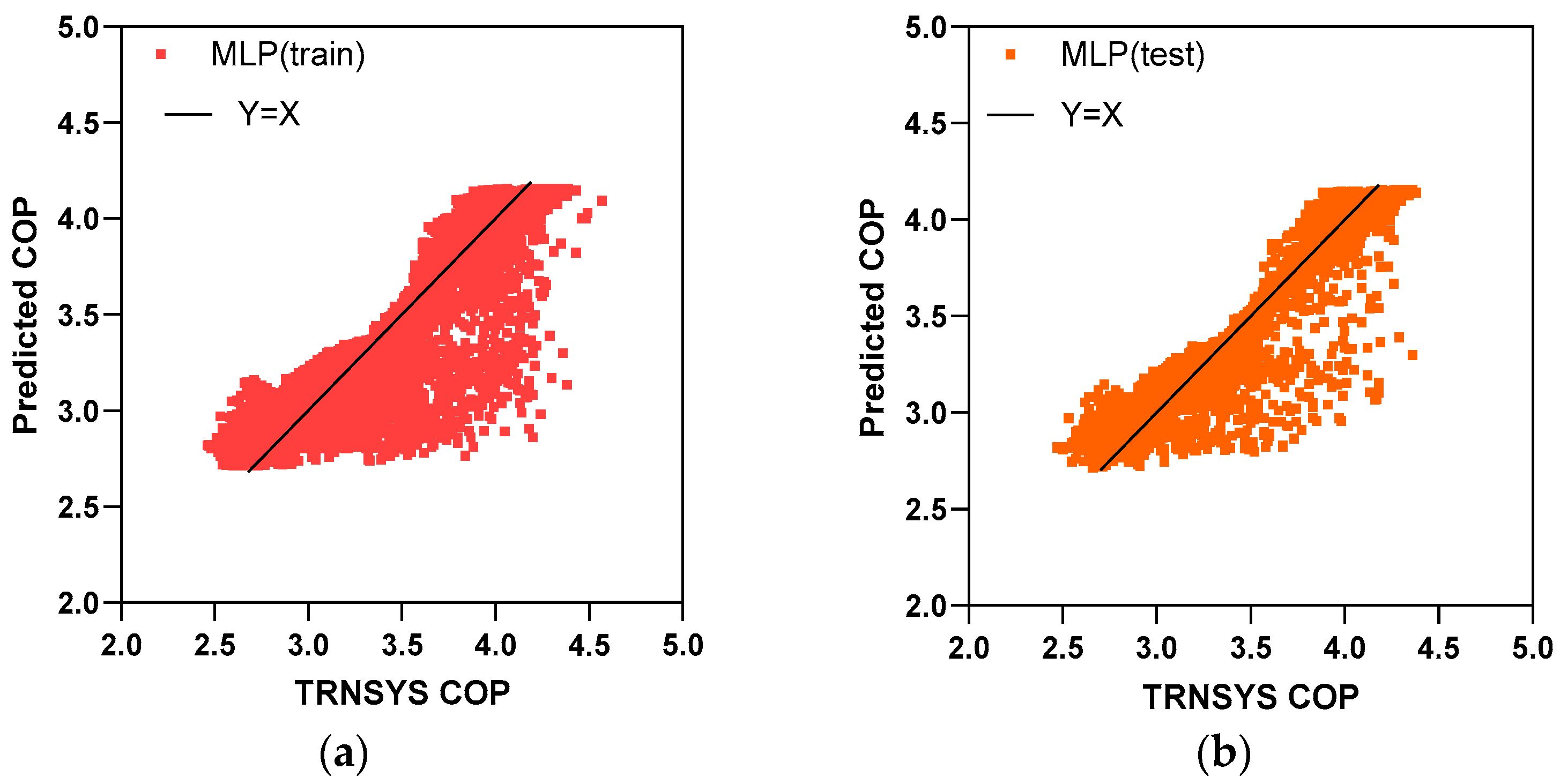 Energies 17 05607 g005