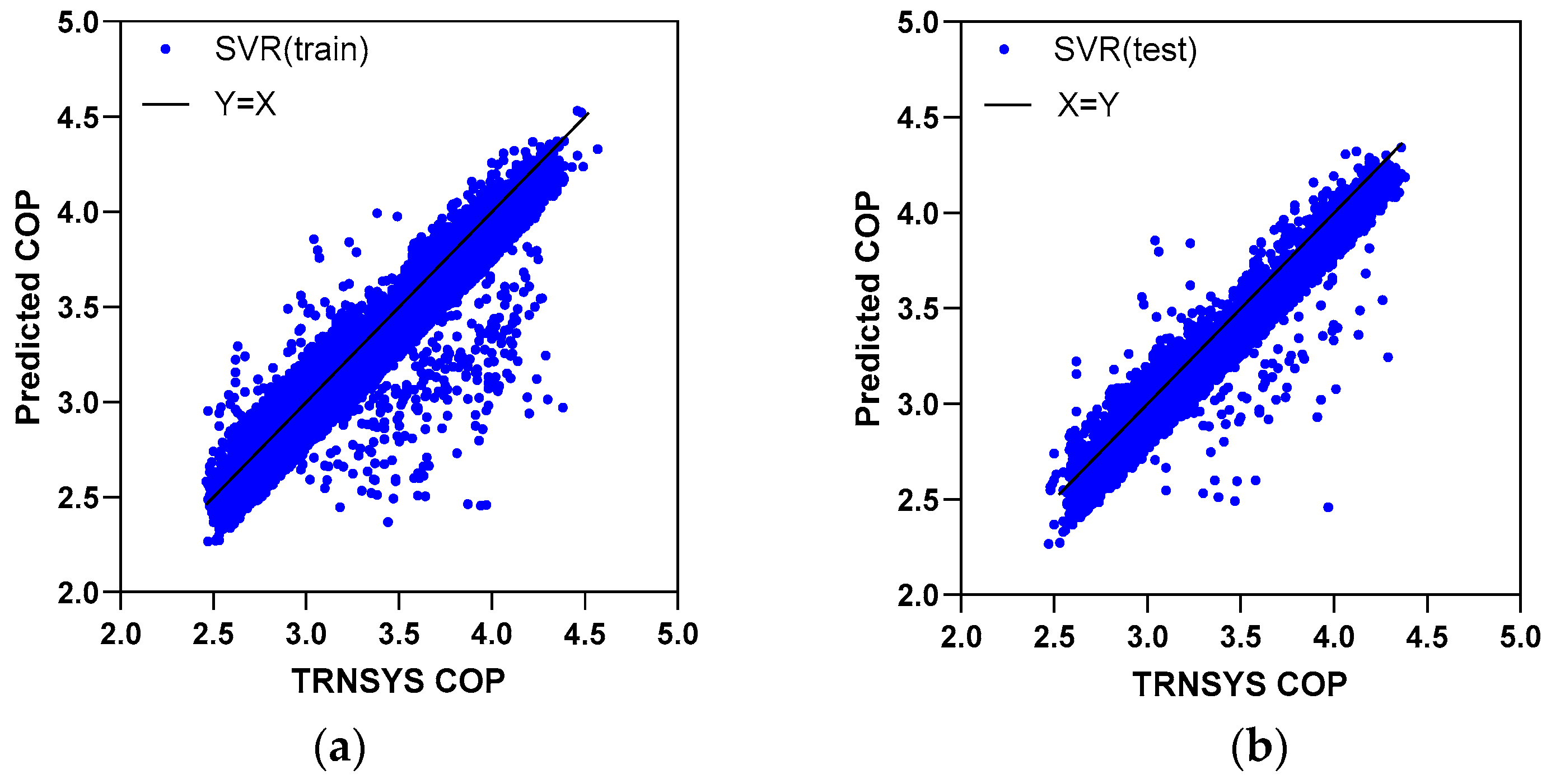 Energies 17 05607 g006