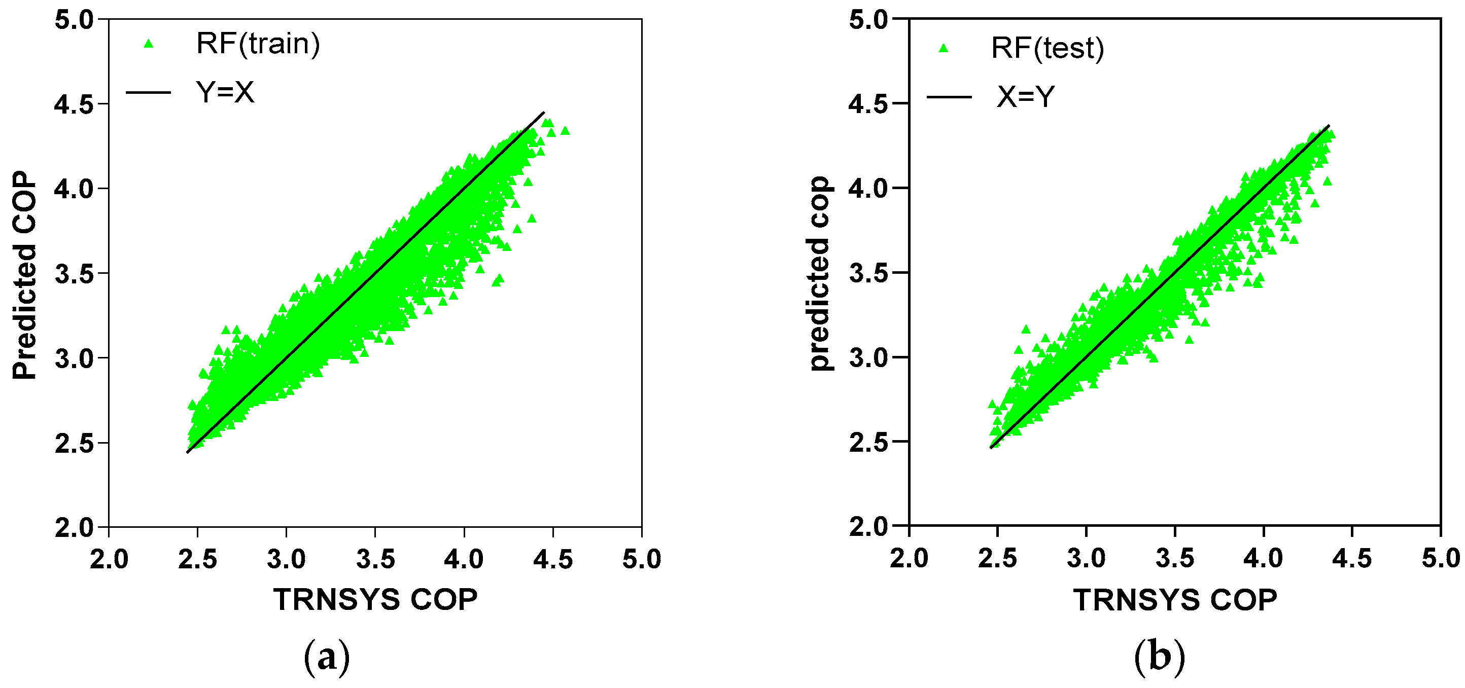 Energies 17 05607 g007