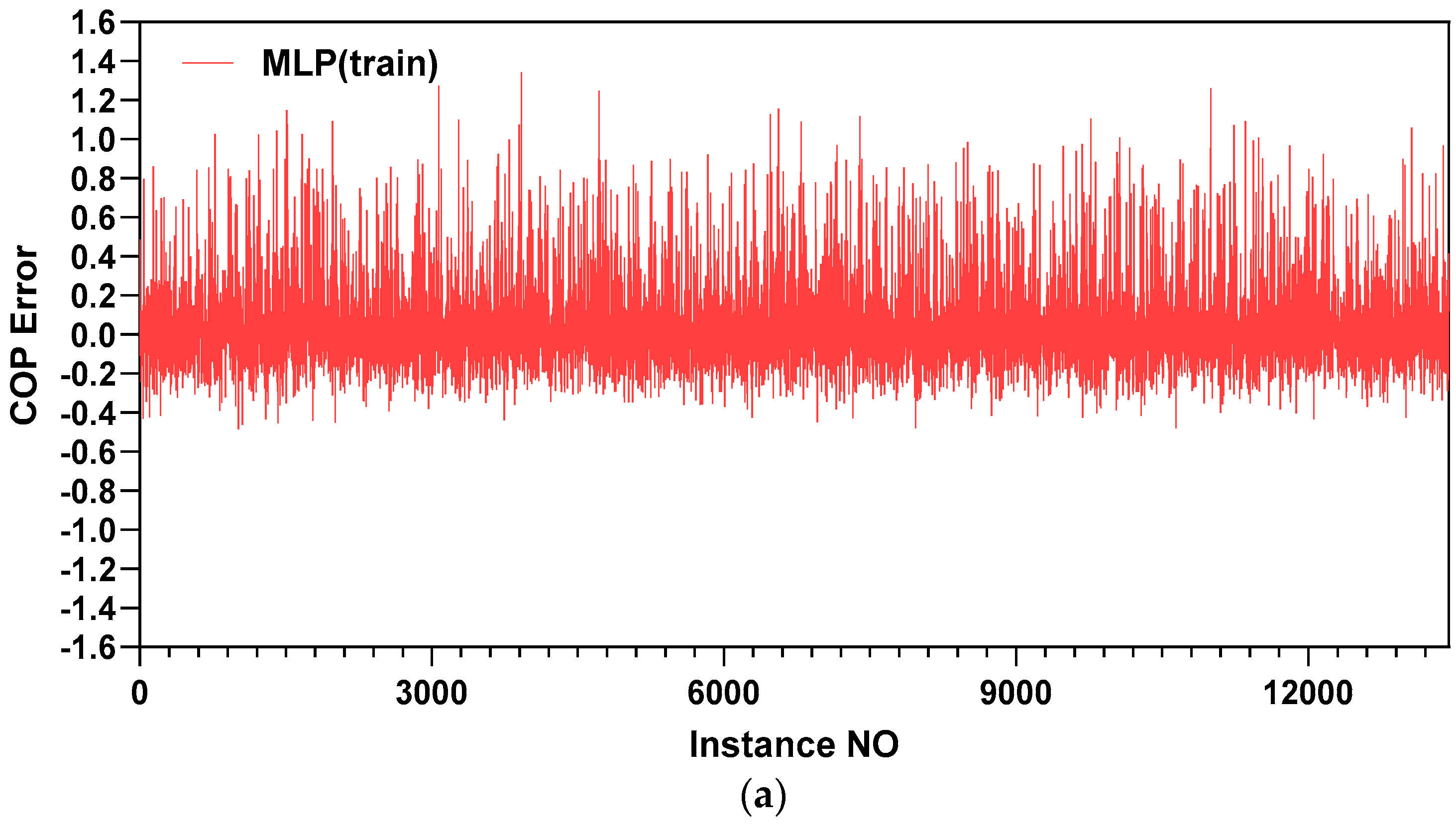 Energies 17 05607 g008a