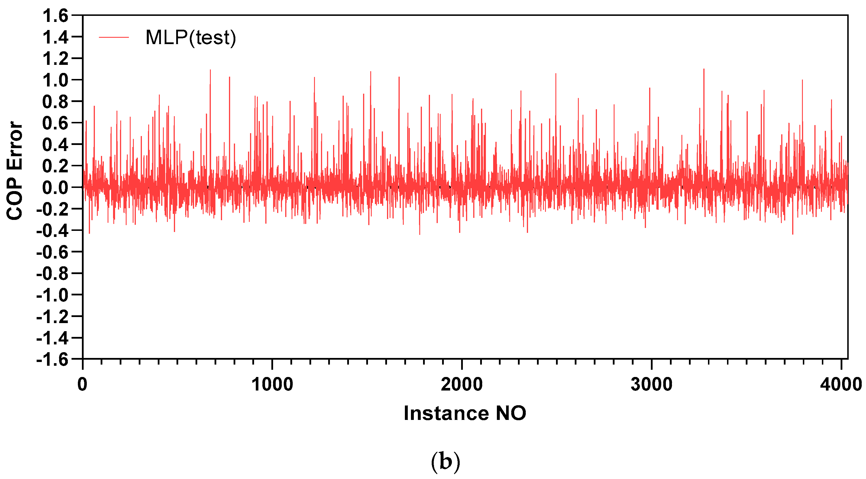 Energies 17 05607 g008b