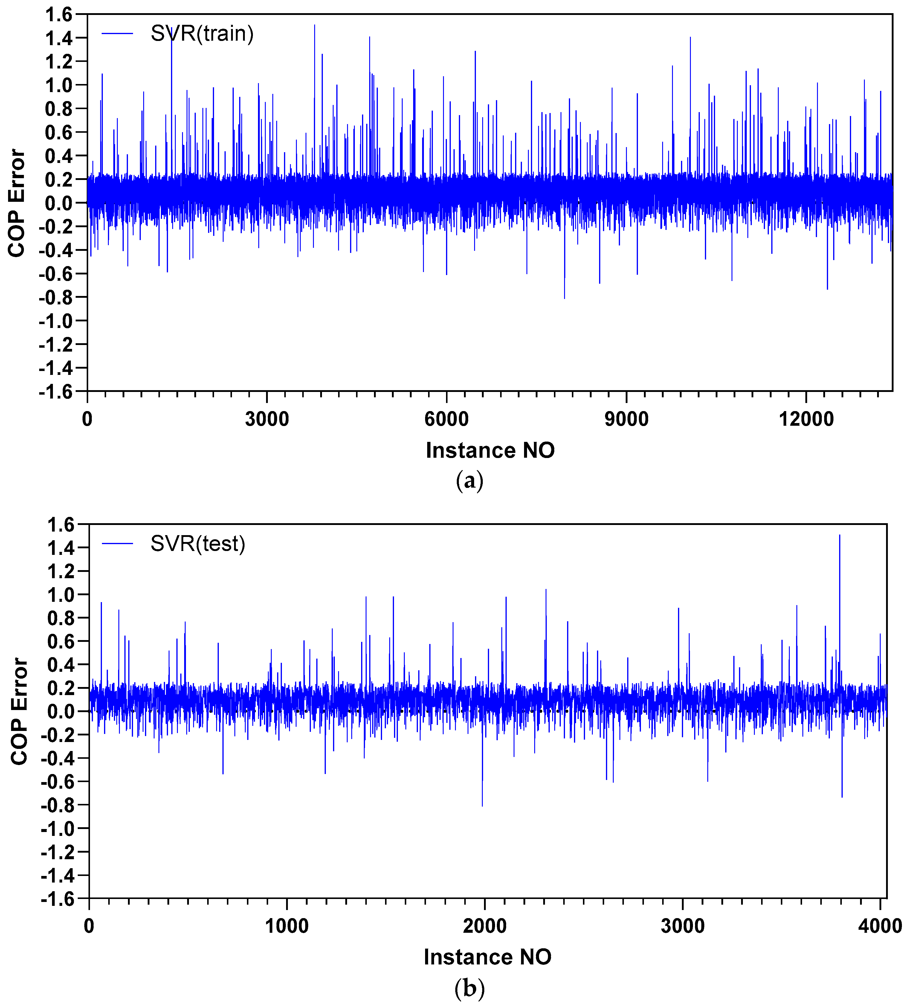 Energies 17 05607 g009