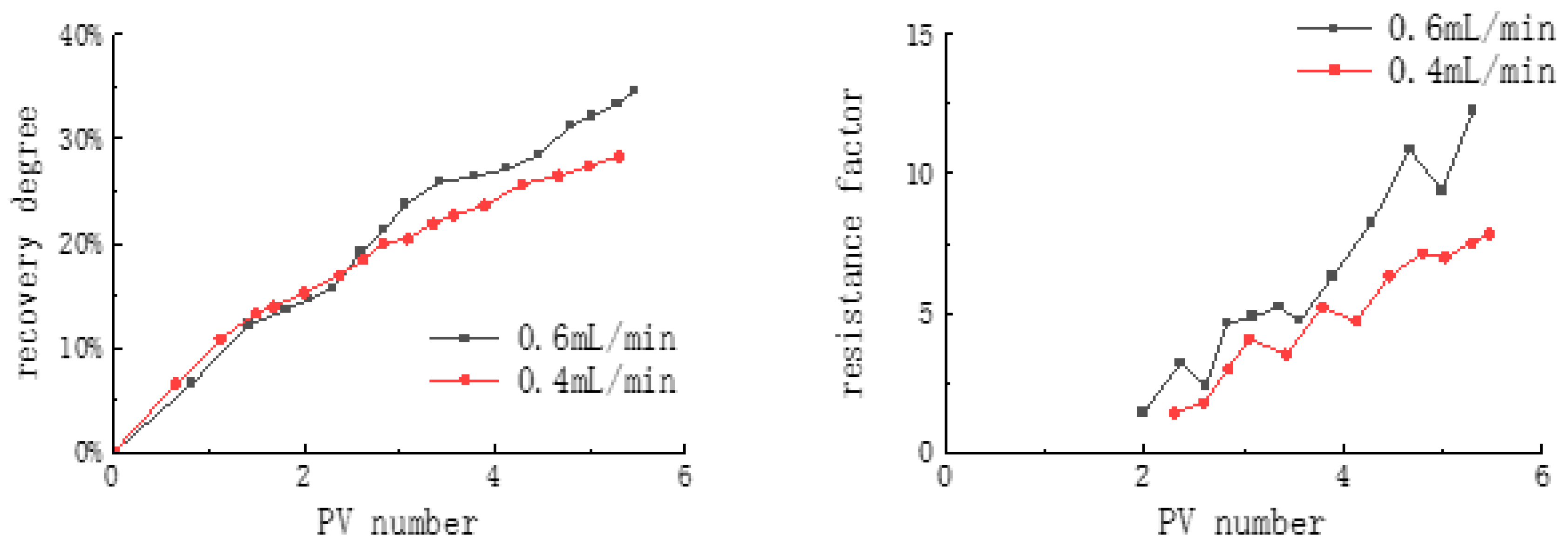 Energies 17 05608 g005