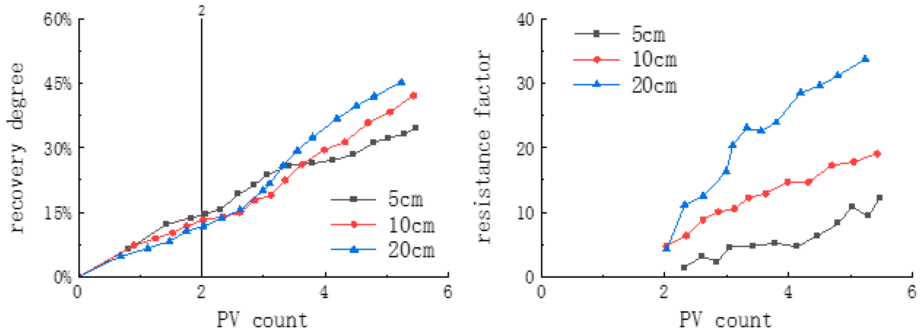 Energies 17 05608 g006