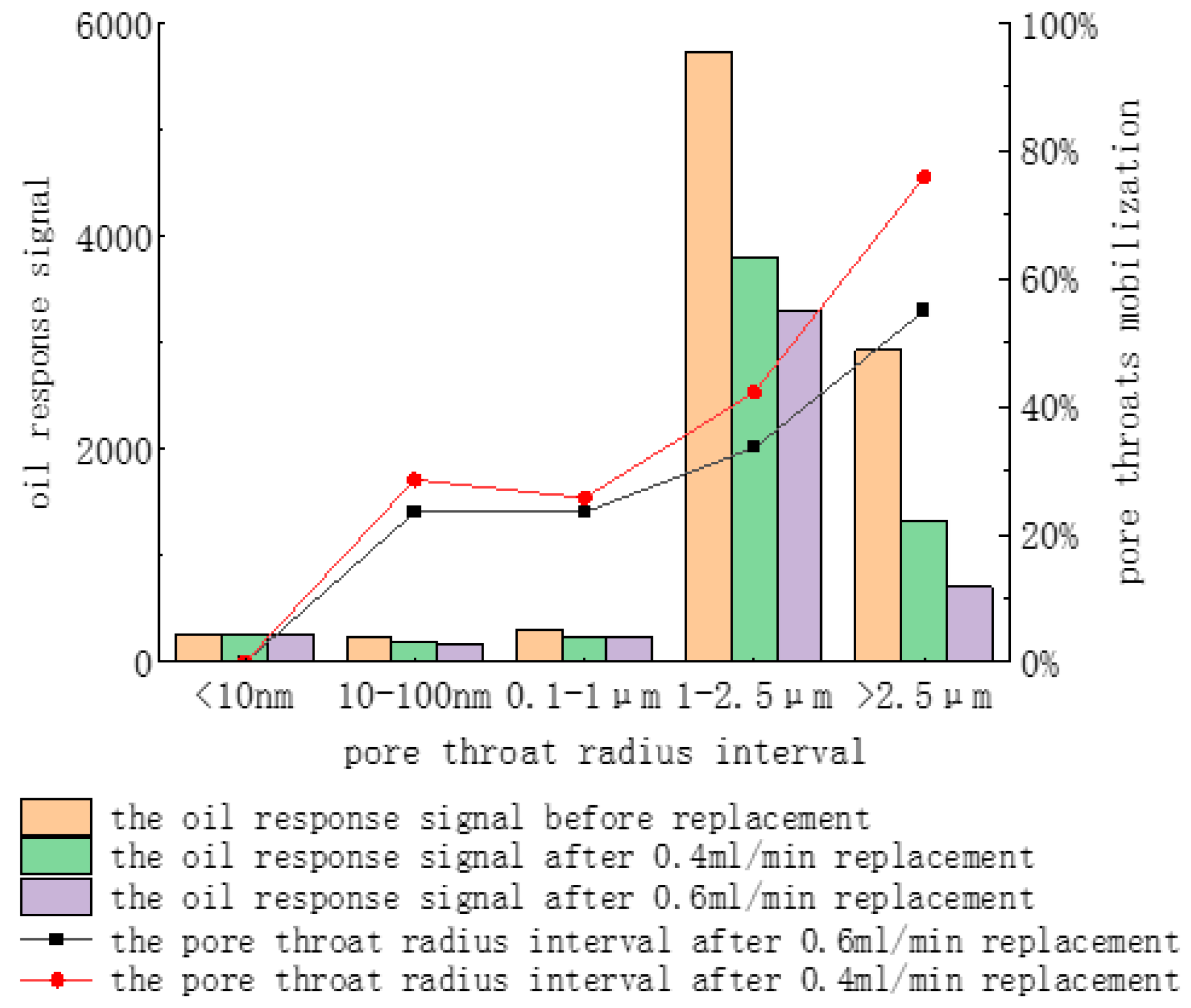 Energies 17 05608 g008