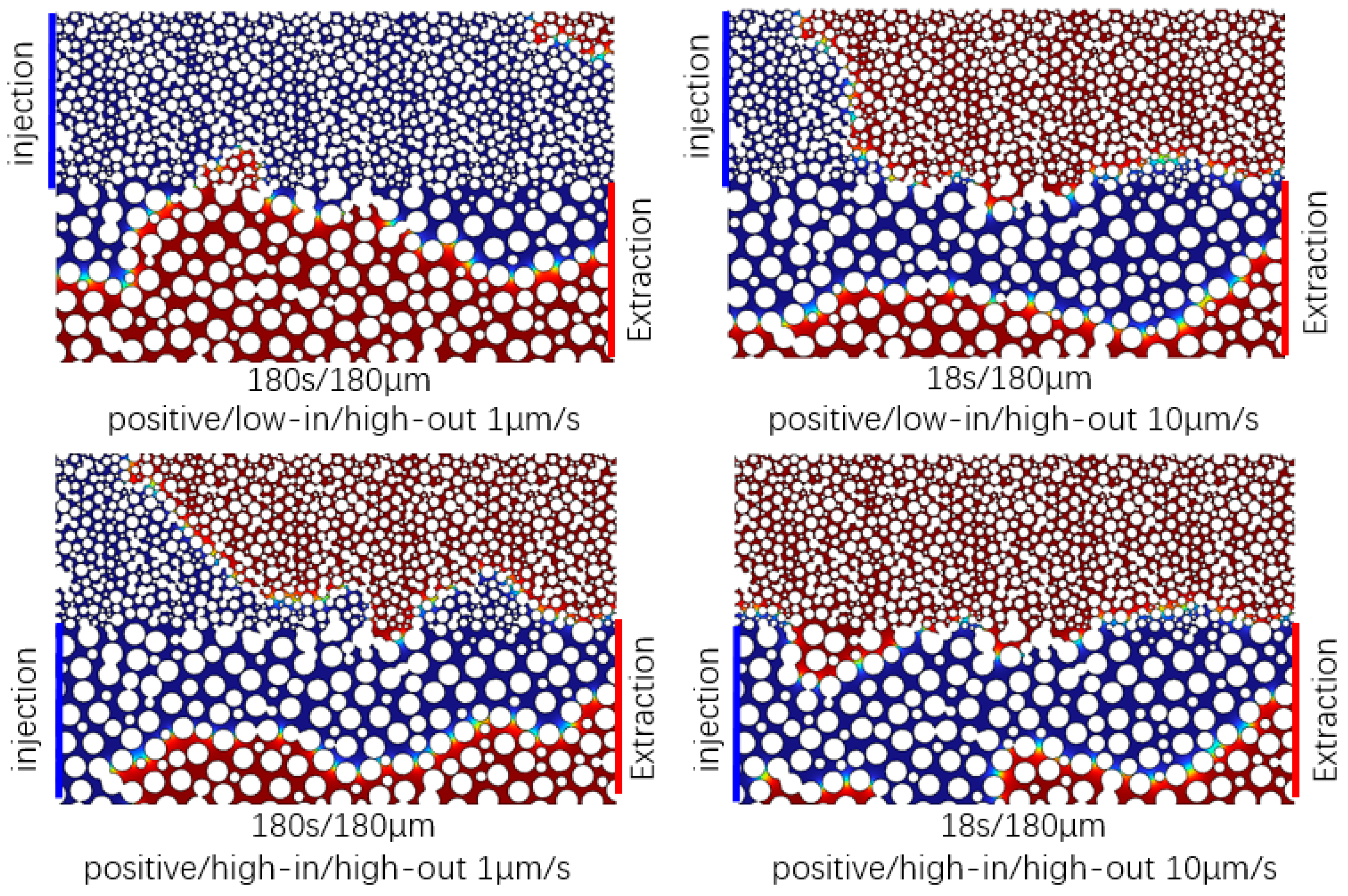 Energies 17 05608 g010