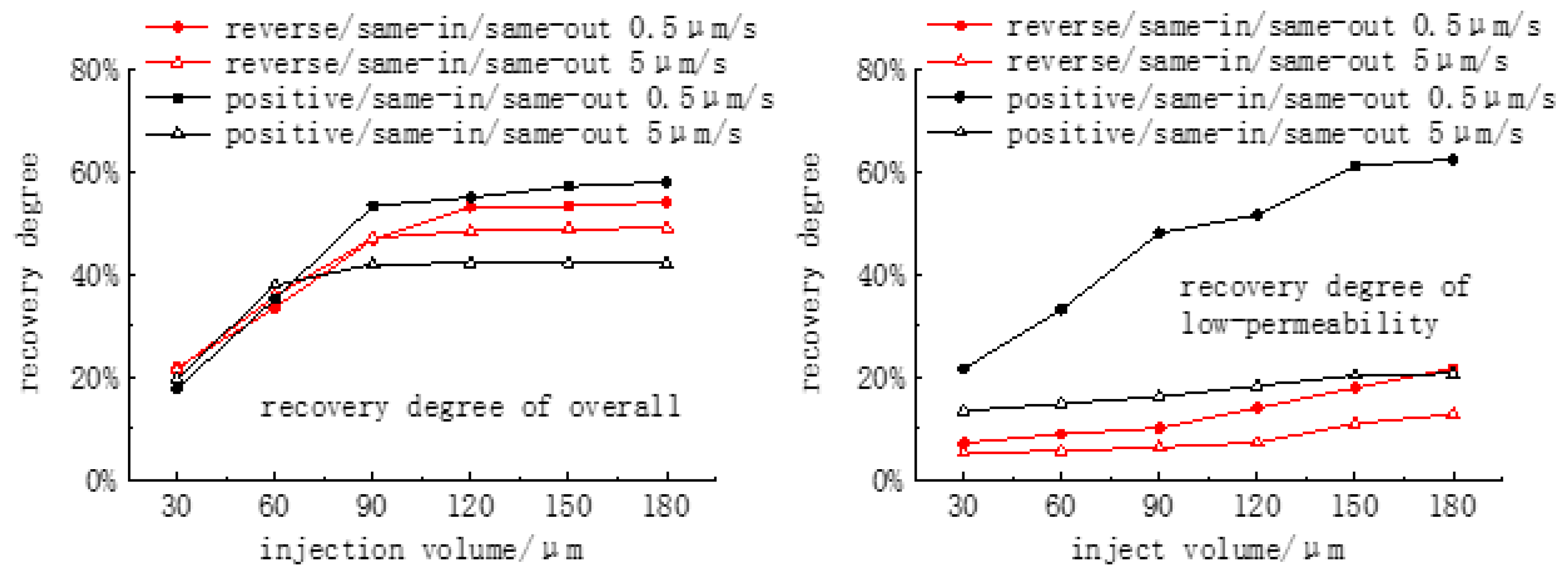 Energies 17 05608 g013