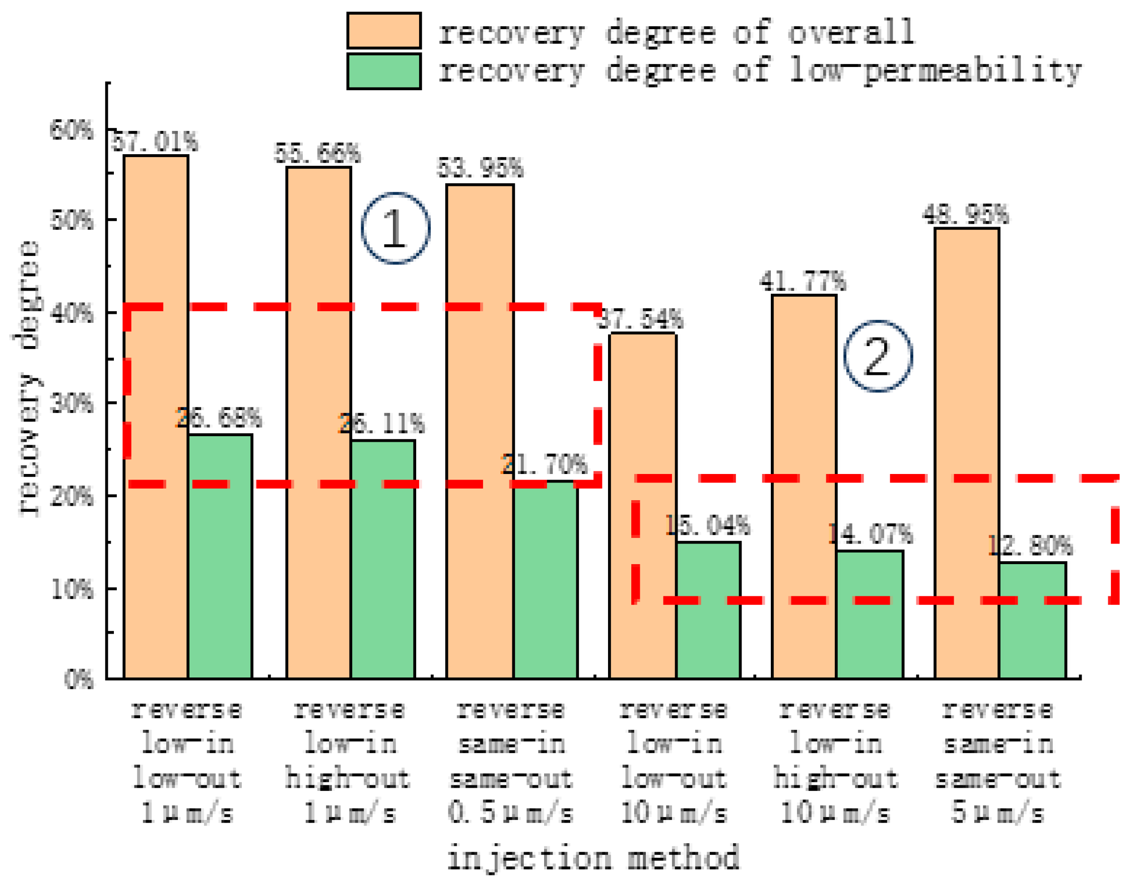 Energies 17 05608 g014