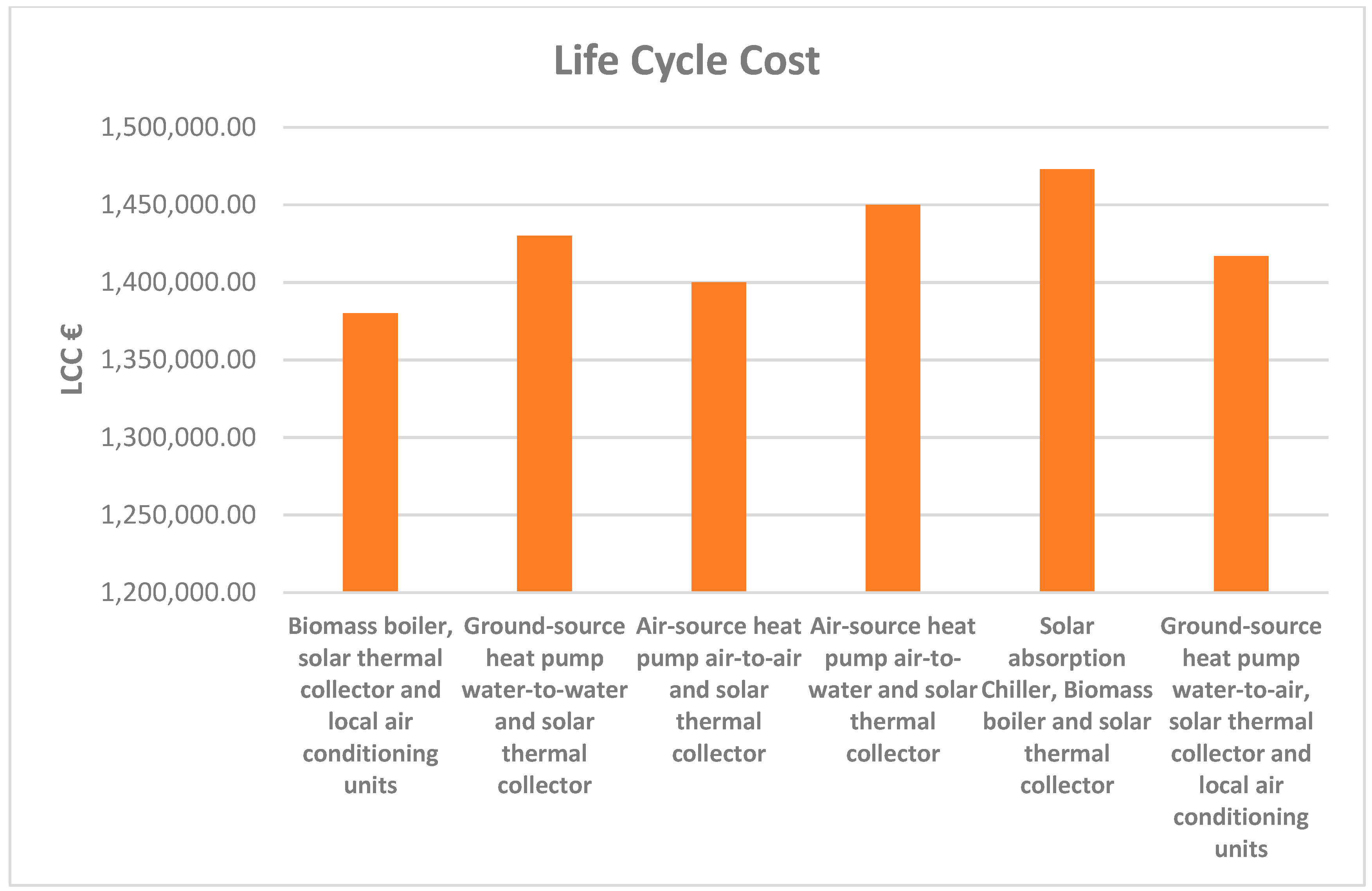 Energies 17 05609 g010