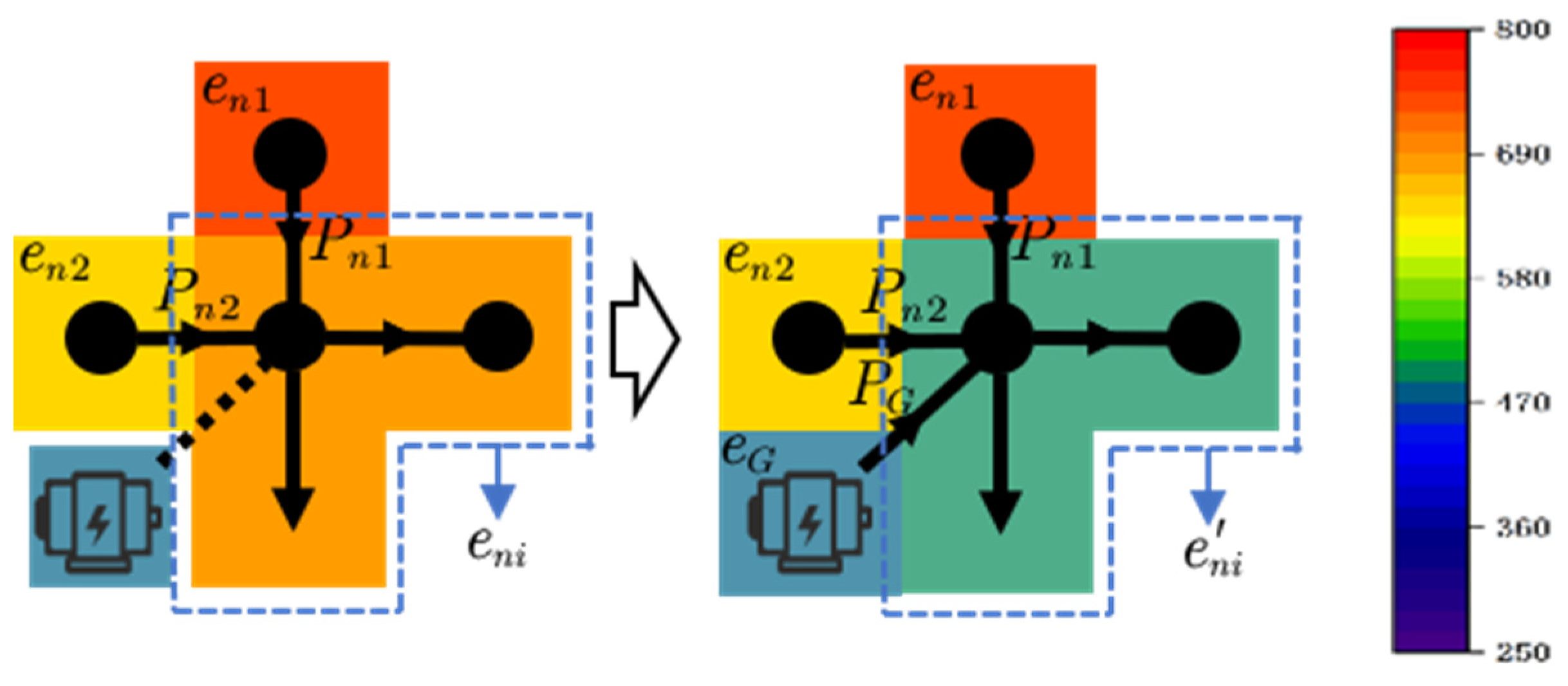 Energies 17 05610 g003