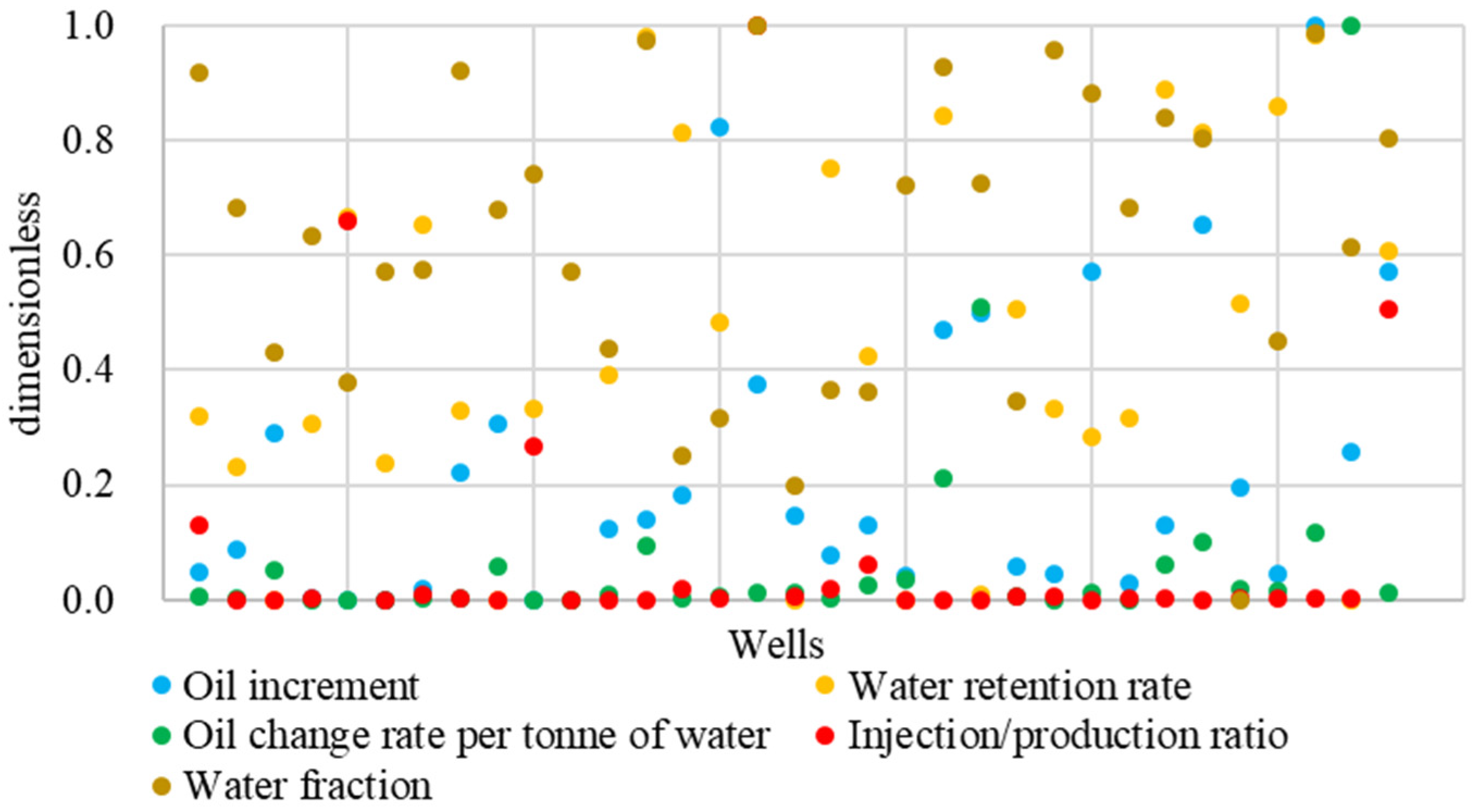 Energies 17 05611 g005