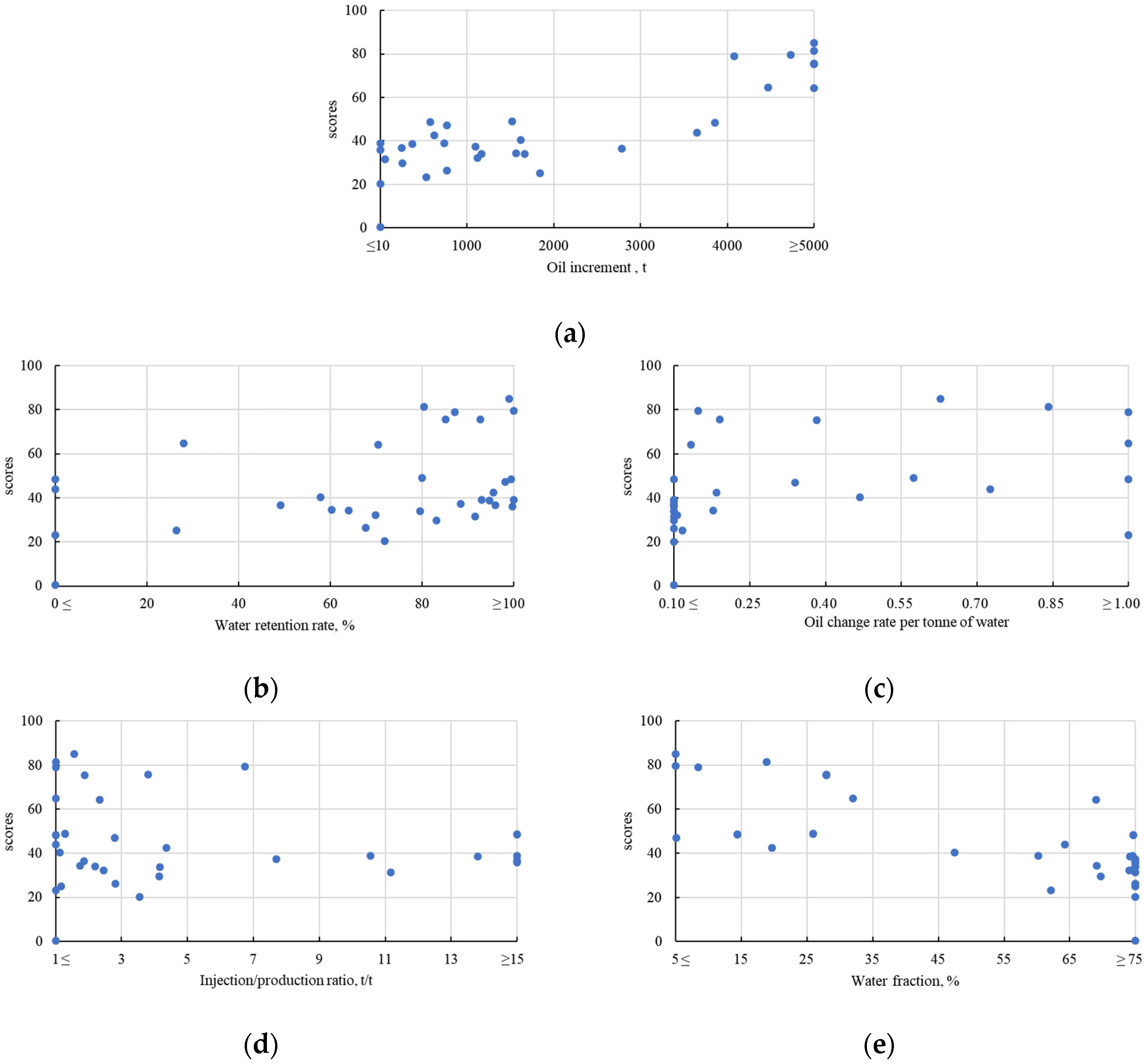 Energies 17 05611 g009