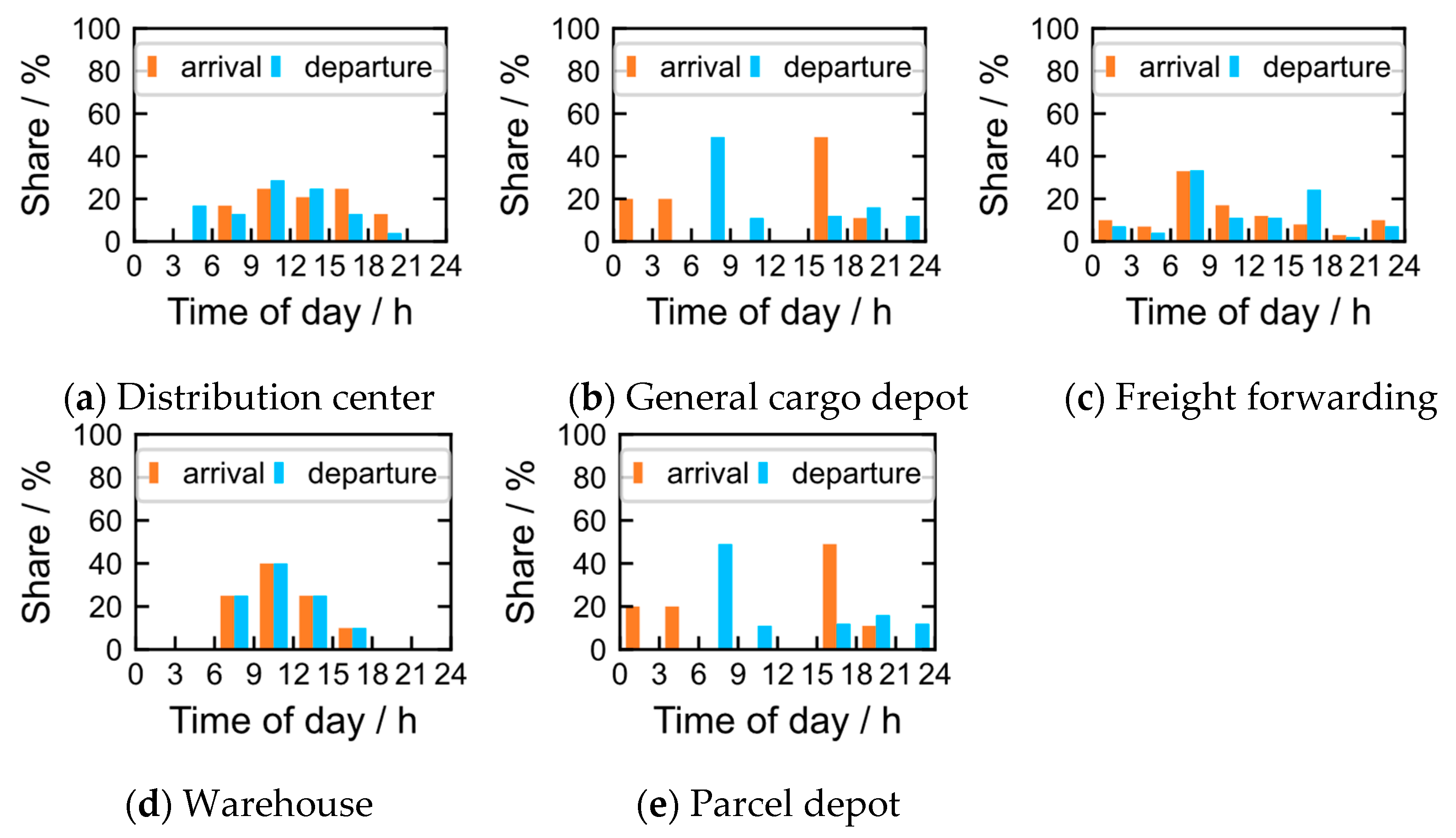 Energies 17 05613 g003