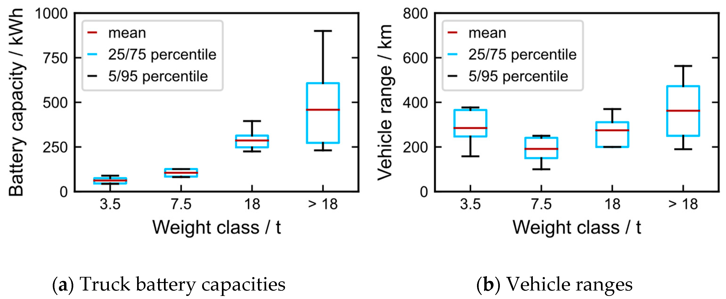 Energies 17 05613 g004