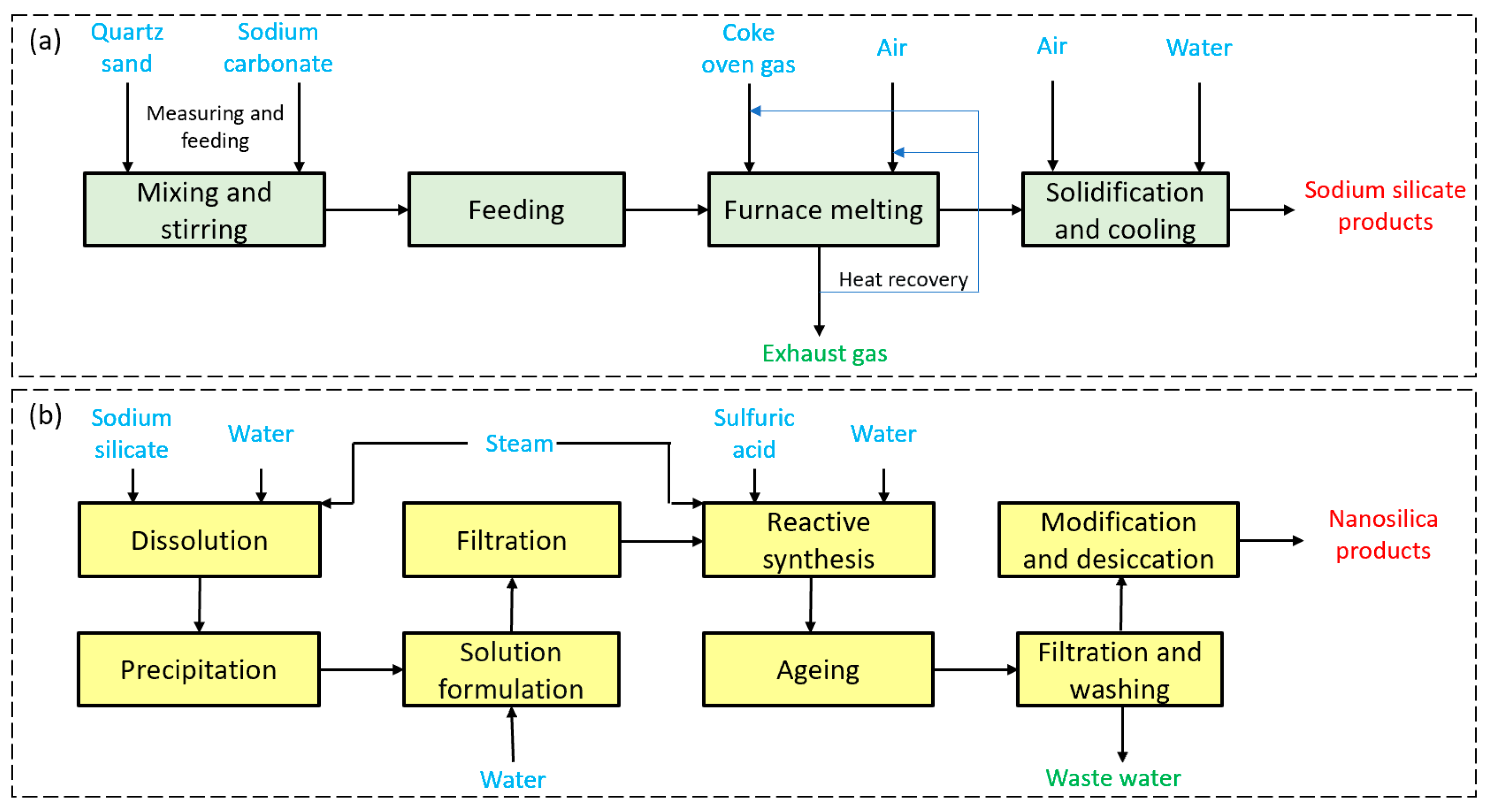 Energies 17 05621 g002