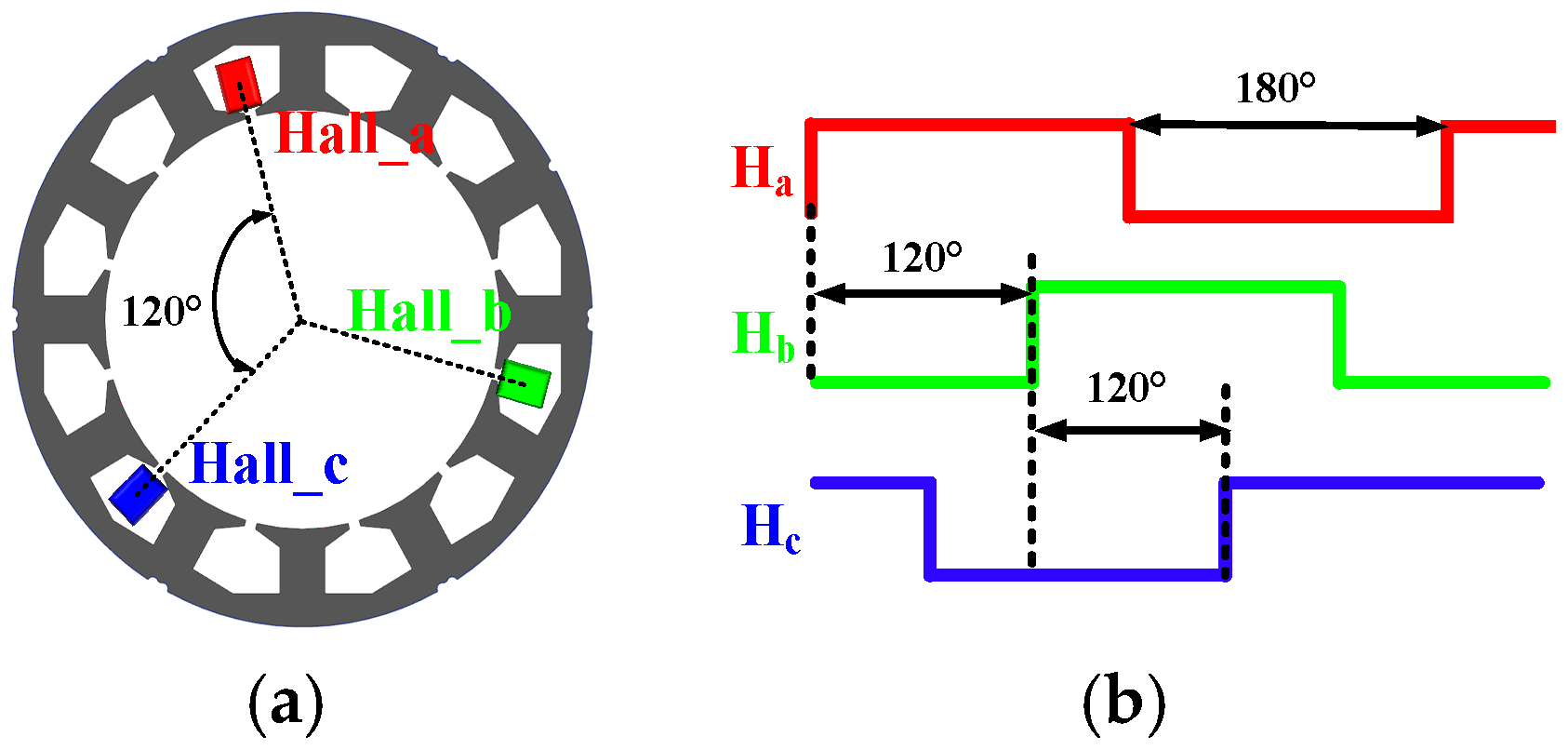 Energies 17 05625 g002