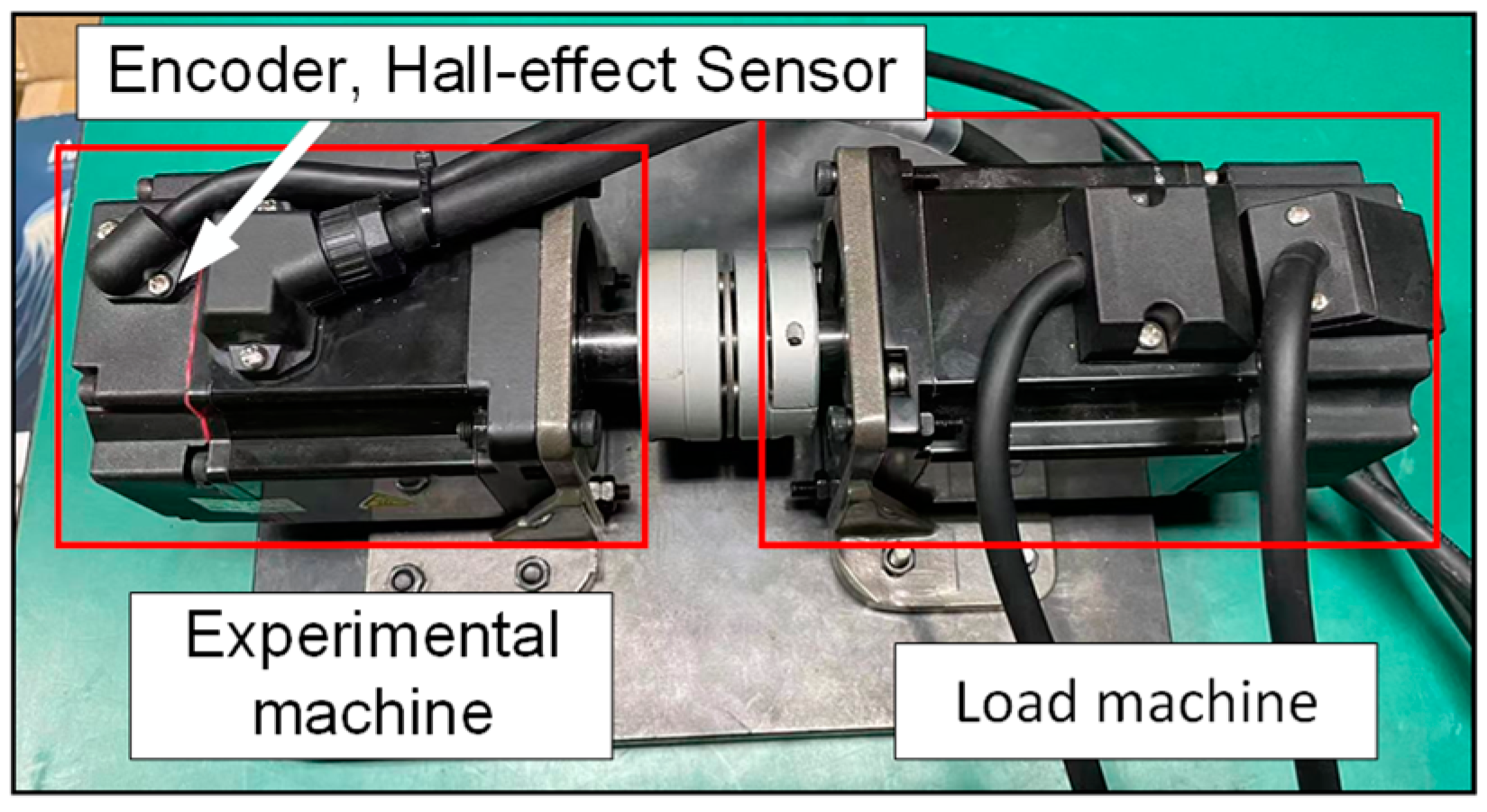 Energies 17 05625 g011