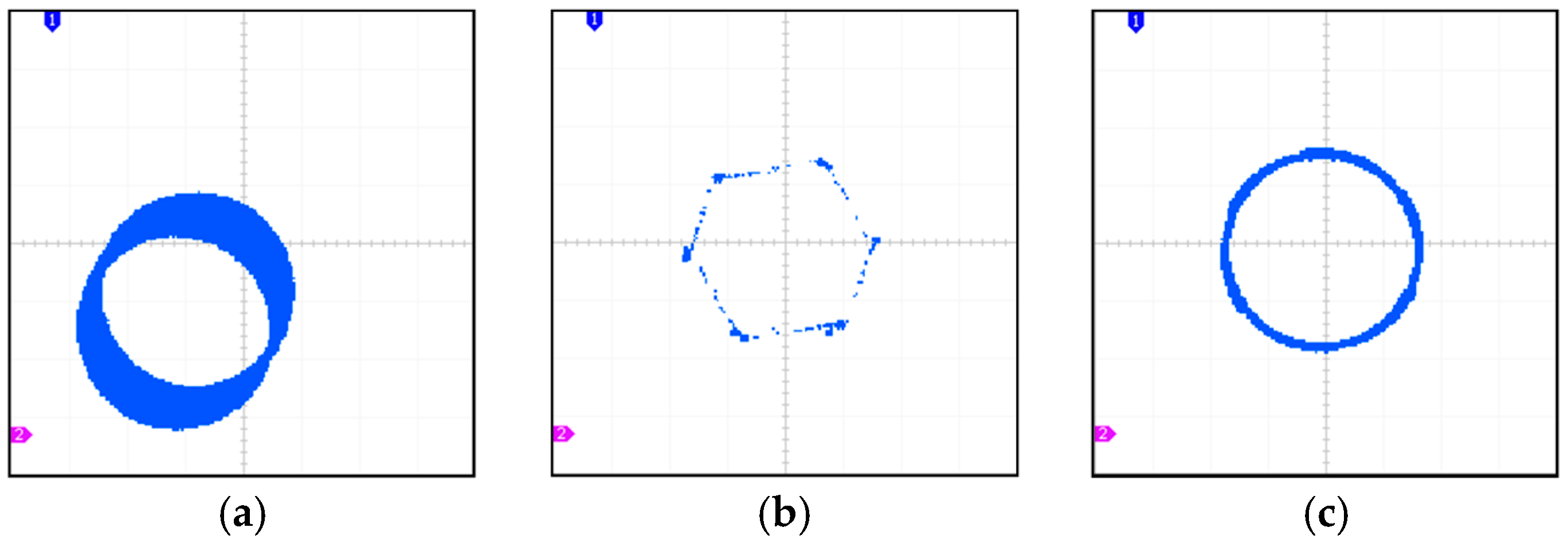 Energies 17 05625 g012