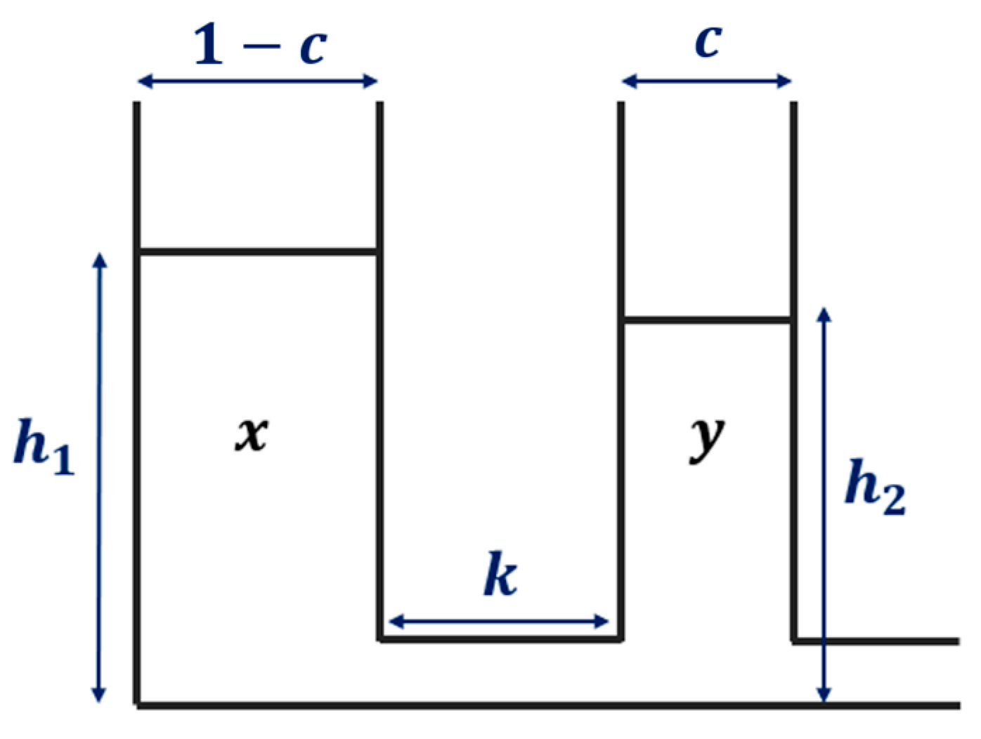 Energies 17 05629 g003