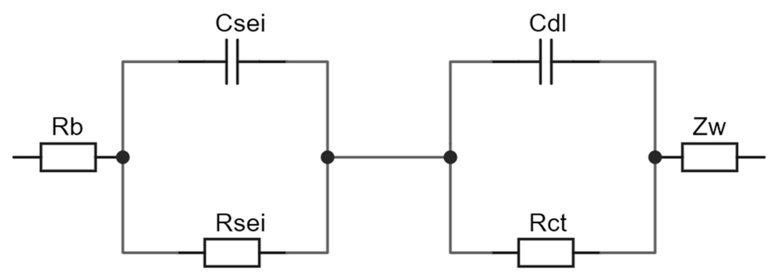 Energies 17 05629 g005