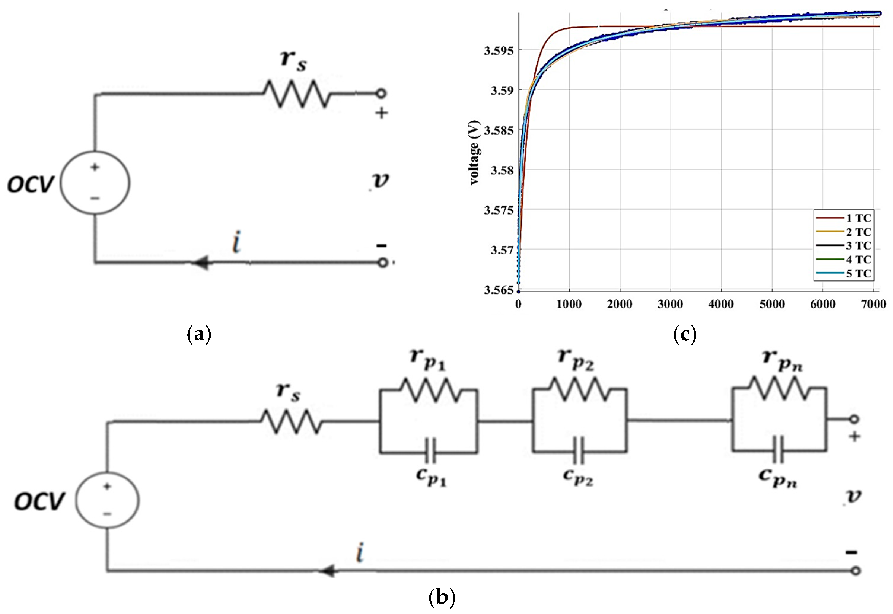 Energies 17 05629 g008