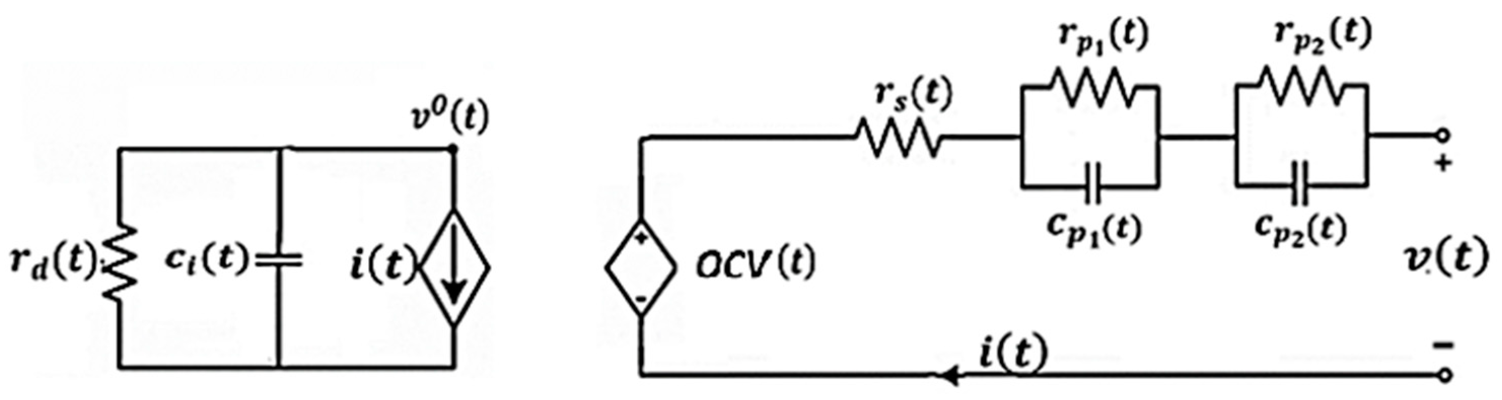 Energies 17 05629 g011