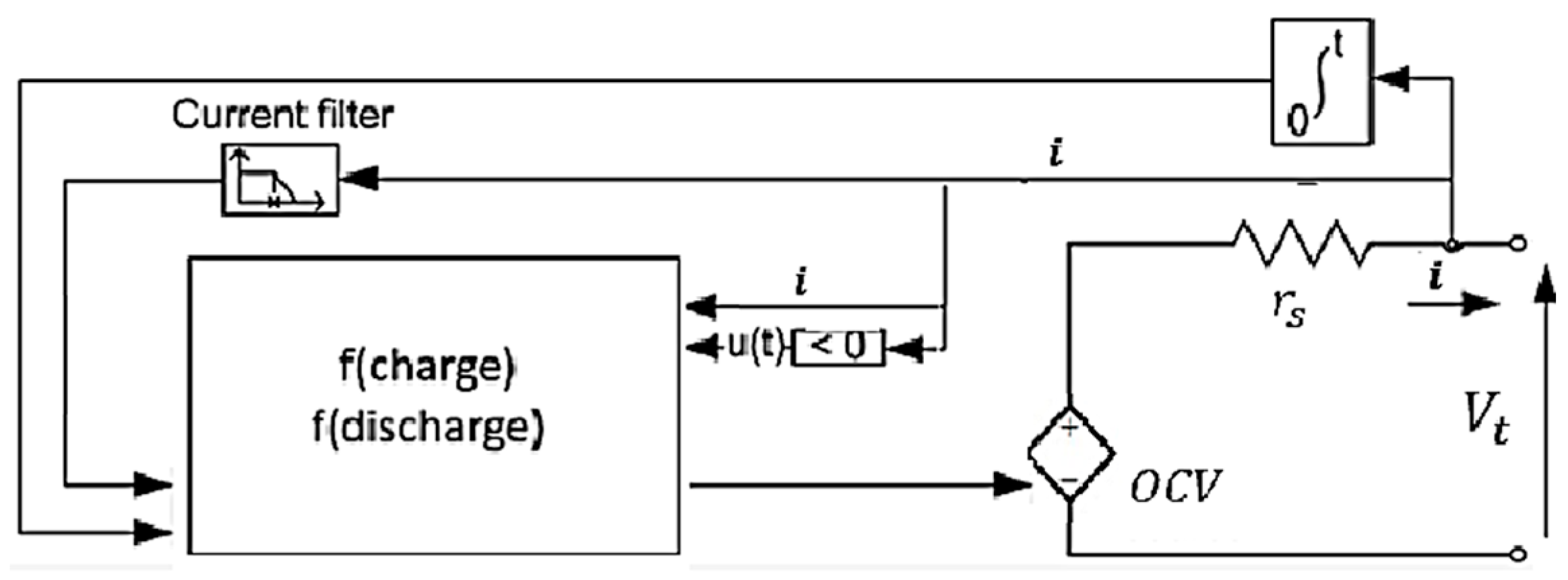 Energies 17 05629 g012